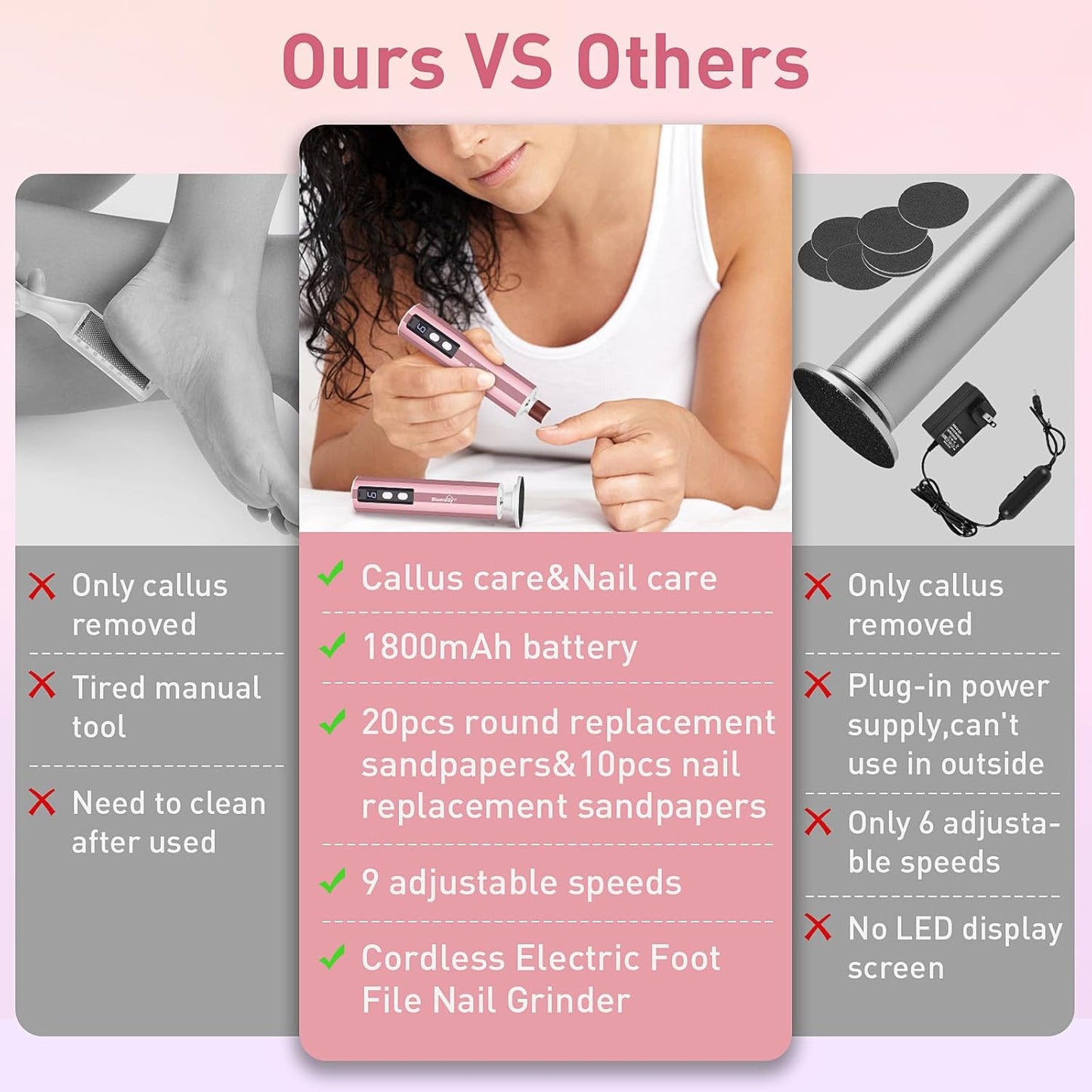Blumway Electric Foot Callus Remover, 2 in 1 Electric Foot File Nail Grinder, 9 Adjustable Speeds &10+10+10 Replacement Sandpaper Pedicure Tools for Men Women Feet Dead Skin