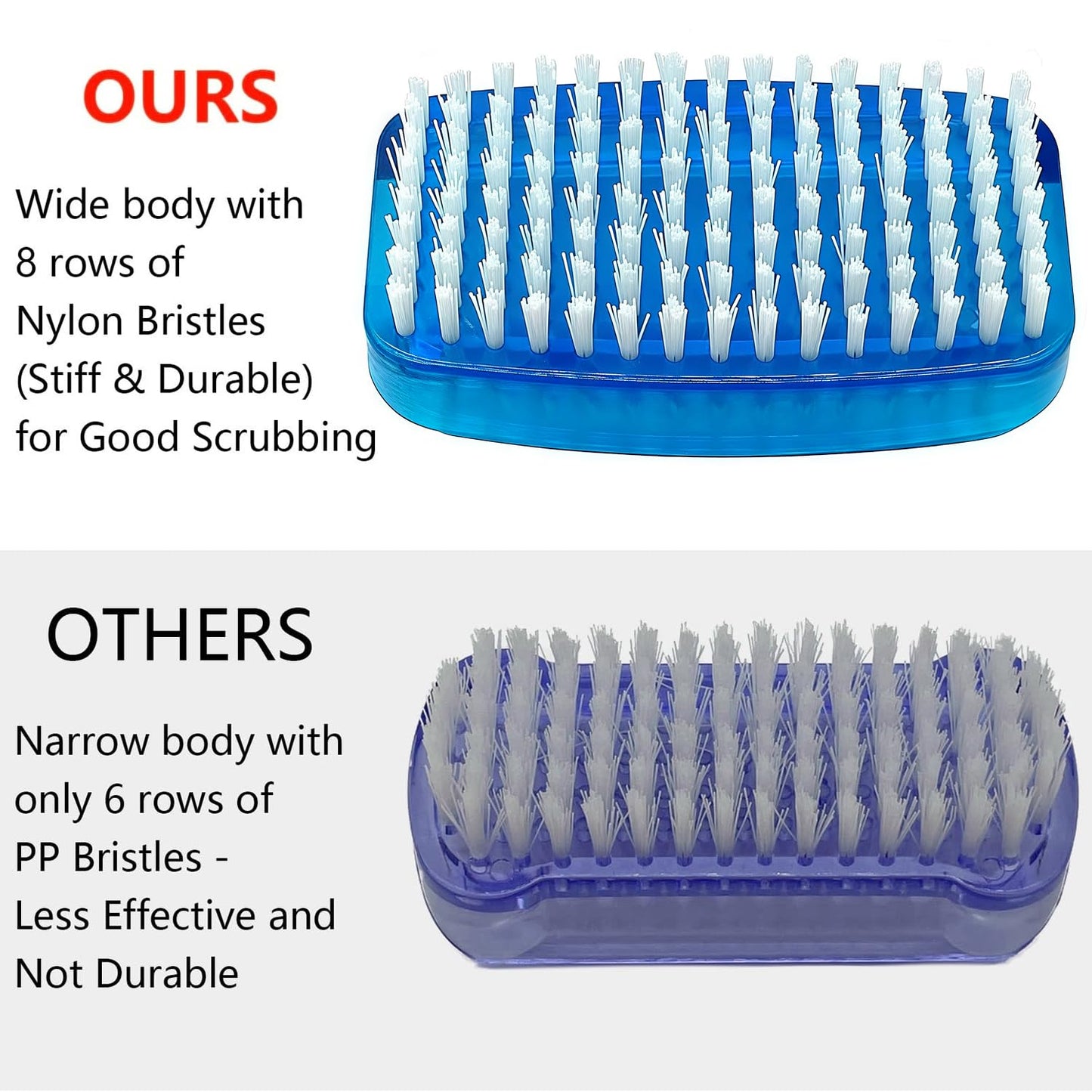 Nail Brush for Cleaning Fingernails Two Sided Fingernail Scrub Brush Soft Stiff Nylon Bristles Scrubber Brush for Hand and Under Nails,4 Pack