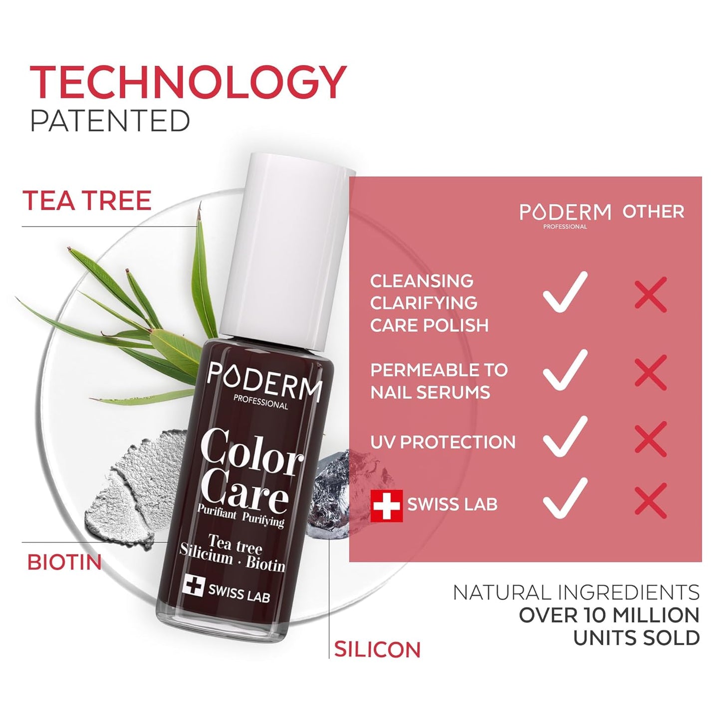 PODERM - Nail Polish – Enriched with Tea Tree – Improves nail appearance – Ingredients Natural/Vegan - foot/hand - Swiss Made (Black-Red)