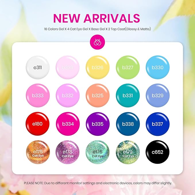 Beetles Gel Nail Polish Set - Magical Kingdom Cat Eye Gel Polish Kit, 20 Colors Bright Pink Blue White Black Green Purple Pastel, Soak Off LED UV with 3Pcs Base Top Coat Holiday Nail Gifts for Women