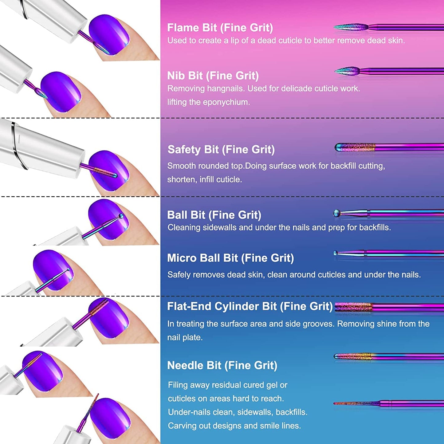 25Pcs Nail Drill Bits Set with Holder, 3/32 Inch Ceramic Tungsten Carbide Diamond Nail Drill Bit Cuticle Efile Remover for Home Salon Manicure Pedicure Acrylic Gel Polish