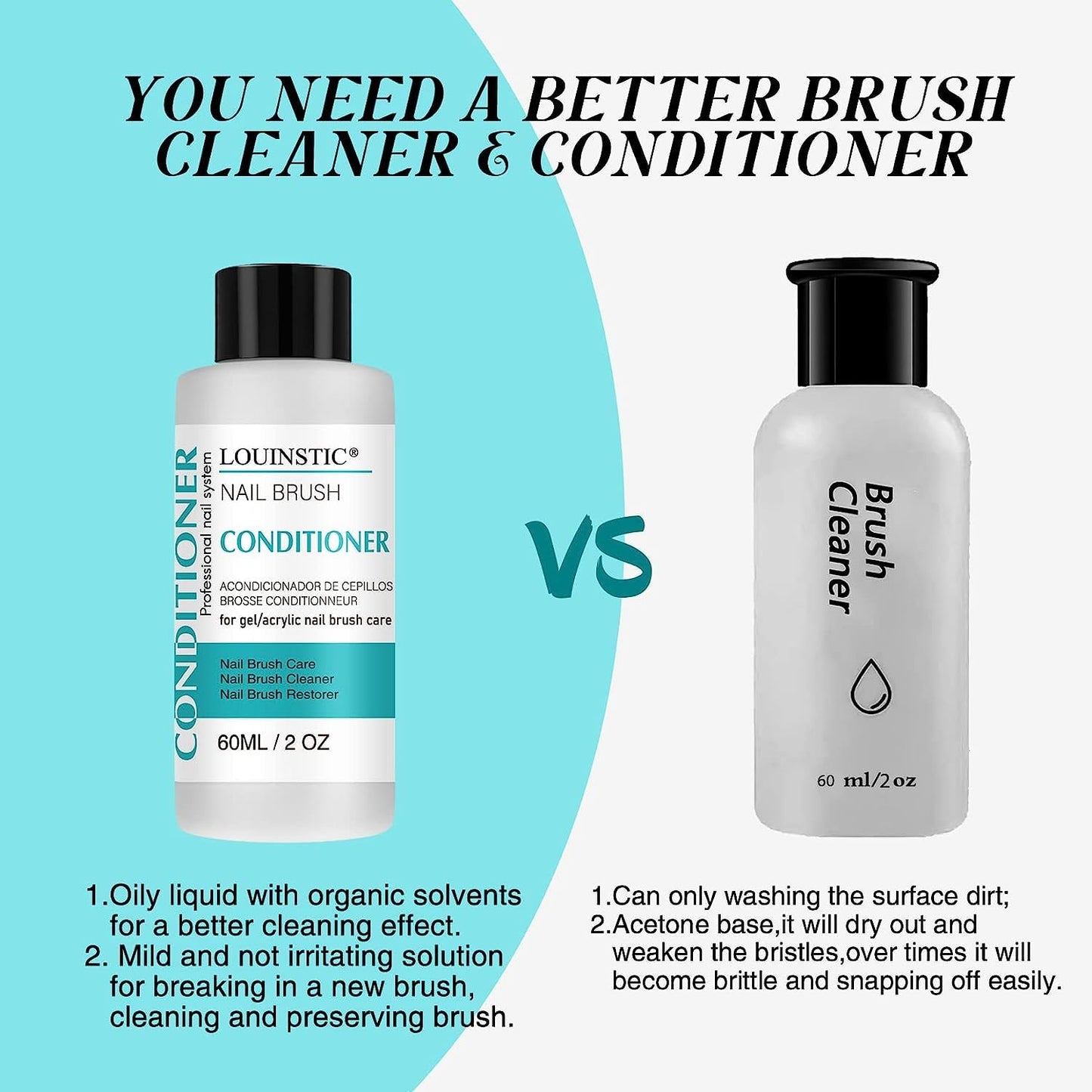 LOUINSTIC Nail Art Brush Cleaner 2 oz - Nail Brush Cleaner and Conditioner for Solid Gel Polish/Nail Extension Gel/Acrylic Nail Brushes, Quickly and Easily Acrylic Nail Brush Cleaner and Restorer