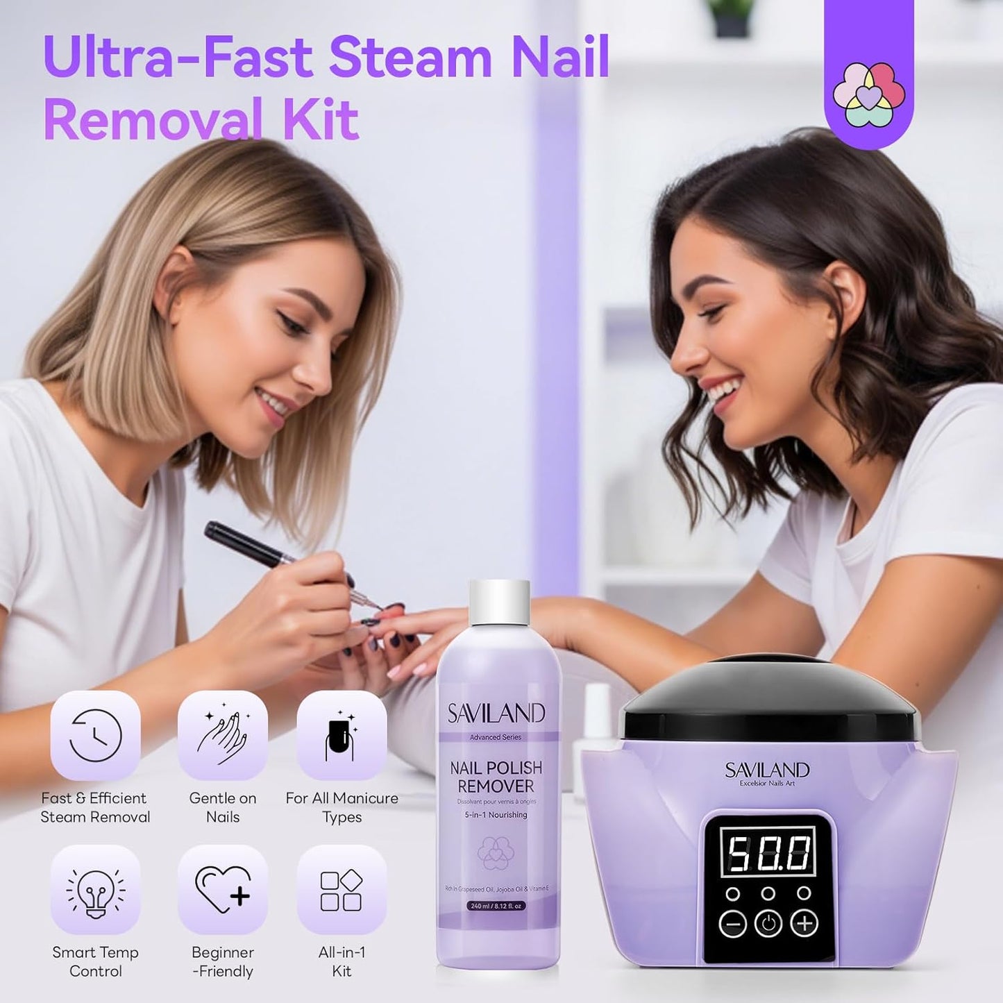 Saviland Essentials Nail Polish Remover Machine: Nail Soaking Bowl & Acetone Nail Polish Remover Gel Nail Remover Machine with Nail Soak off Bowl Soaker Tech Acrylic Nail Remover Steam Salon Home DIY