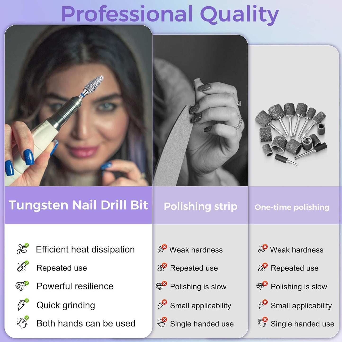 Fantexy 3/32" Carbide Nail Drill Bit - Remove Acrylic Hard Gels Quickly and Safely,Professional Cone Tungsten Drill Bits Set Nail File Acrylic for Manicure,Pedicure,Cuticle Cleaner (Medium - M)