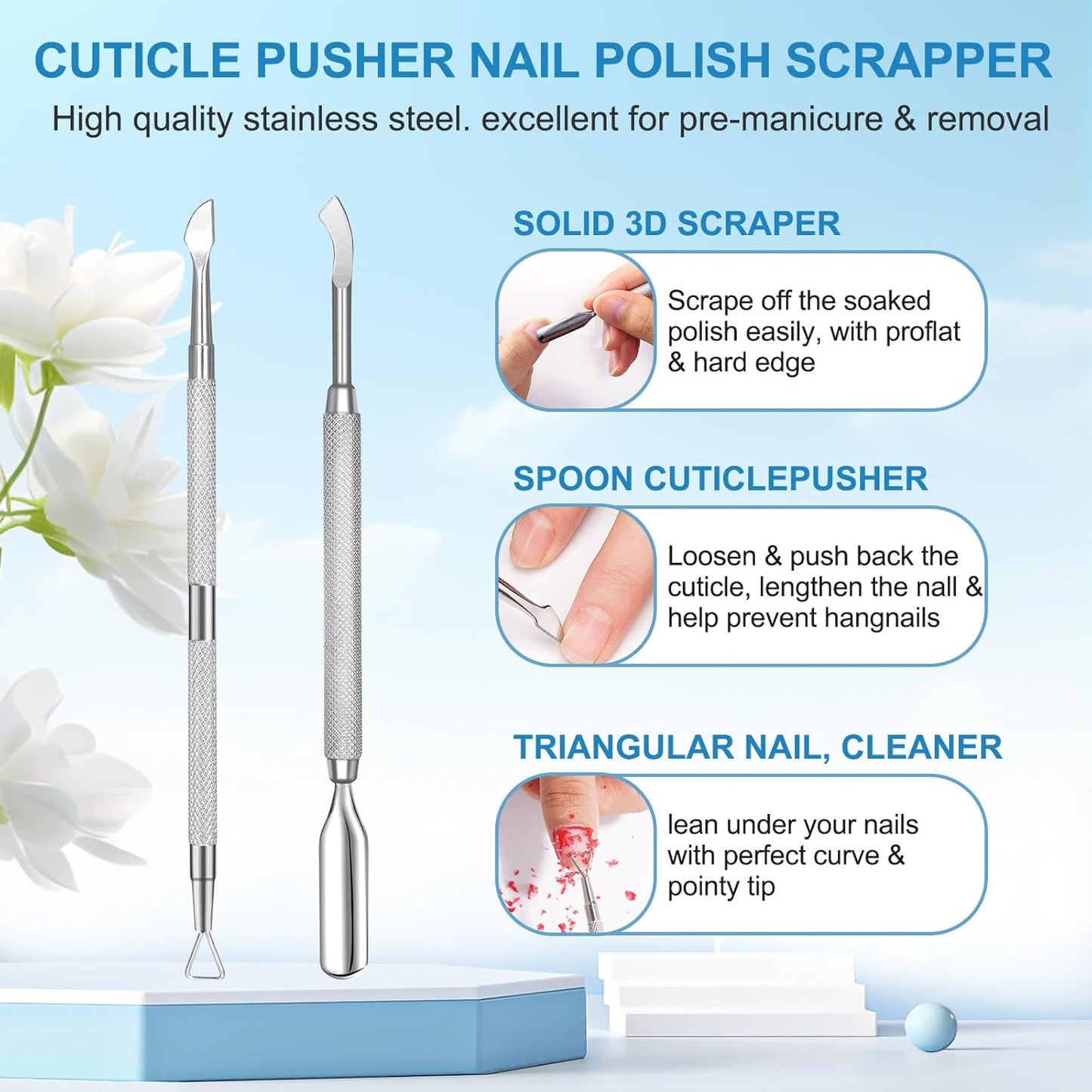 Gel Nail Polish Remover, (2pcs) Remove Gel Nail Polish Within 3-5 Minutes - Quick & Easy Polish Remover - No Need For Foil, Soaking Or Wrapping with Cuticle Pusher and Nail Polish Scraper Tools