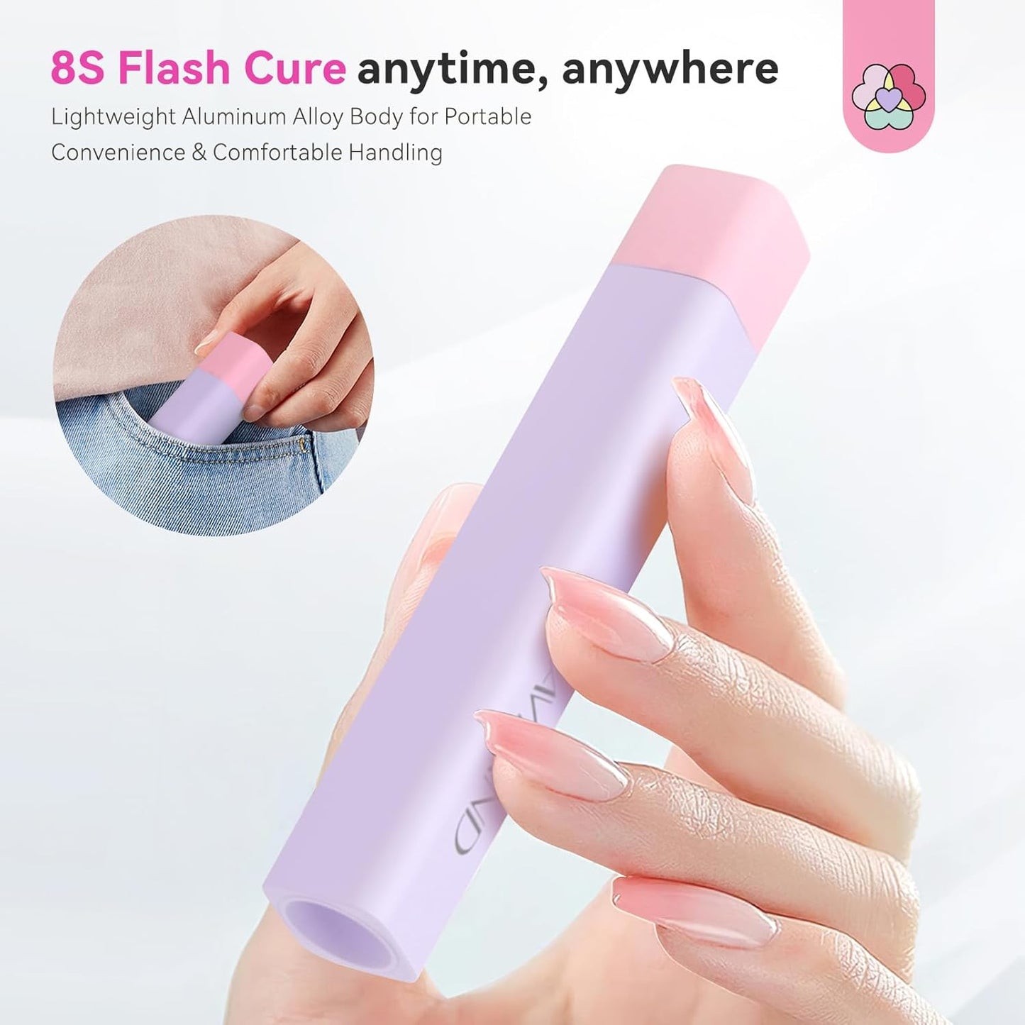SAVILAND SSProX U V Light for Gel Nails: 8s Flash Curing 12W Nail Lamp LED Nail Lamp Hands-Free 360° Rotatable Powerful 500 mAh Rechargeable Handheld U V Light for Gel Nails with 2 Timers Home DIY