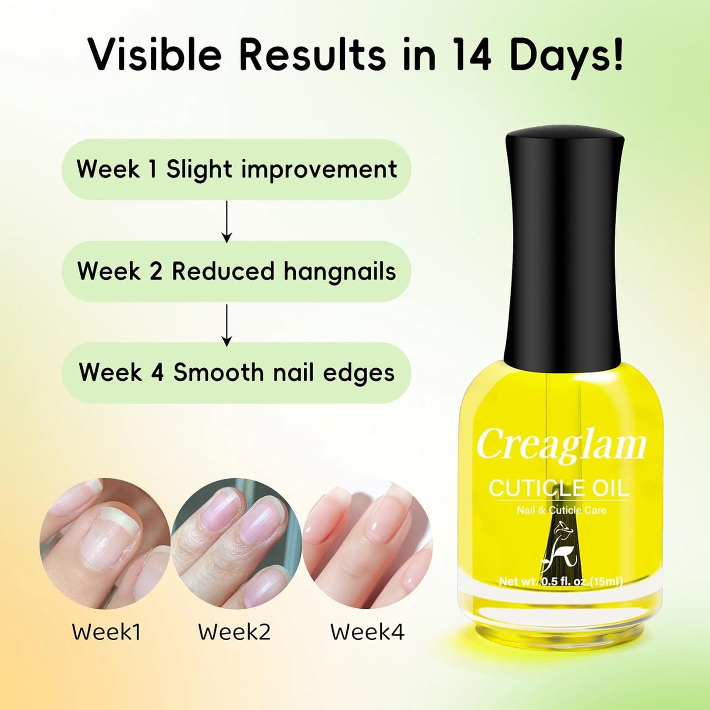 Cuticle Oil for Nails - Nourishing & Strengthening Nail Care Treatment, Moisturizes Dry Cuticles to Prevent Hangnails, Promotes Healthy Growth & Shine, 0.5 Fl Oz