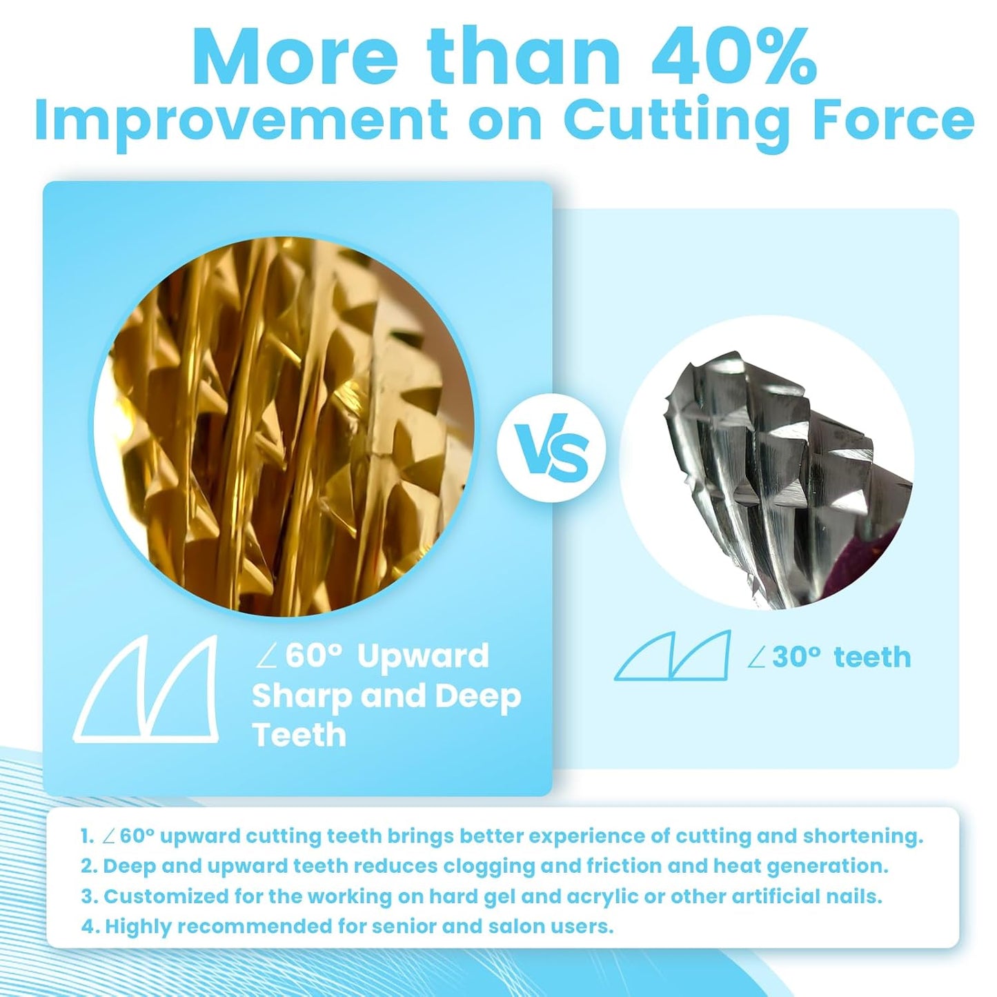 Super Cut 5 In 1 Nail Drill Bits，Tapered 3/32'' Safety Tungsten Bits, Upward Cut for Hard Gel Removal, Right Hand Use, Manicure Cuticle Gel Polishing, Technicians Bits, Gold, Quadruple Coarse.