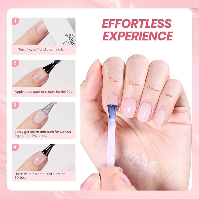 Beetles Milky Pink Gel Nail Polish, 15ml Nude Pink Jelly Neutral Color Polish Set Translucent Sheer Gel Nail Concealer Soak Off Uv LED Nail Lamp French Nail Art Gifts for Her Women