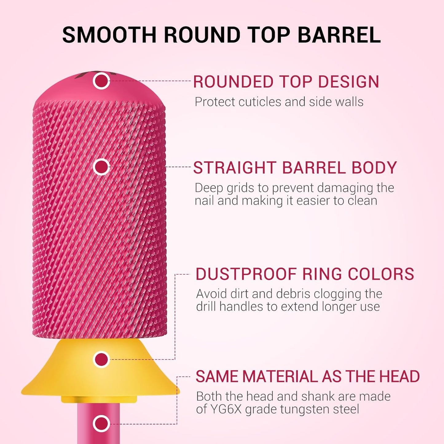 MelodySusie Safety Nail Drill Bits, 3/32'' Smooth Round Top Large Barrel Carbide Bits, Suitable for Manicure Pedicure Cuticle Gel Polishing, Beginners Bits, Pink Blossom, Series Bit-S, XF