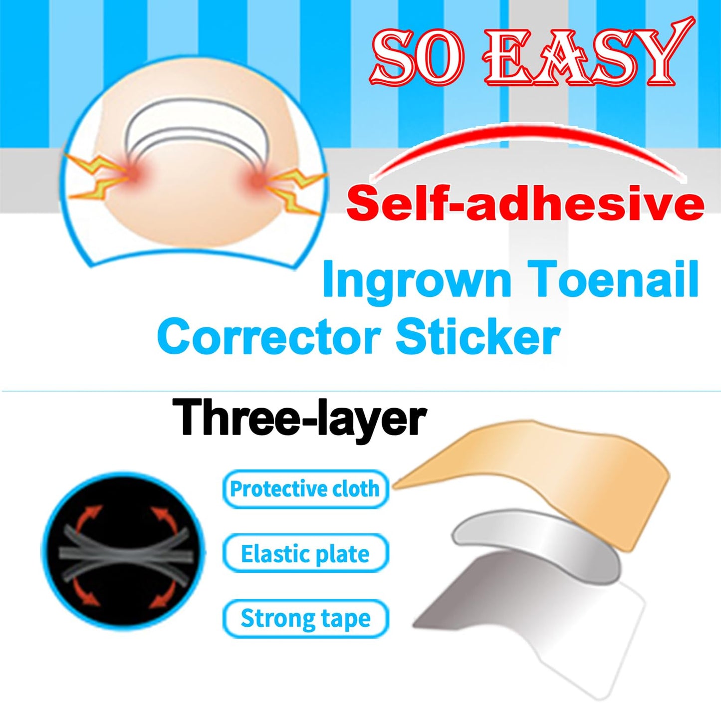 Professional Ingrown Toenail Toolkit with Breathable Ingrown Toenail Strips, Curved Toenails Corrector Patch, Painless File and Lifter for Home Pedicure Care