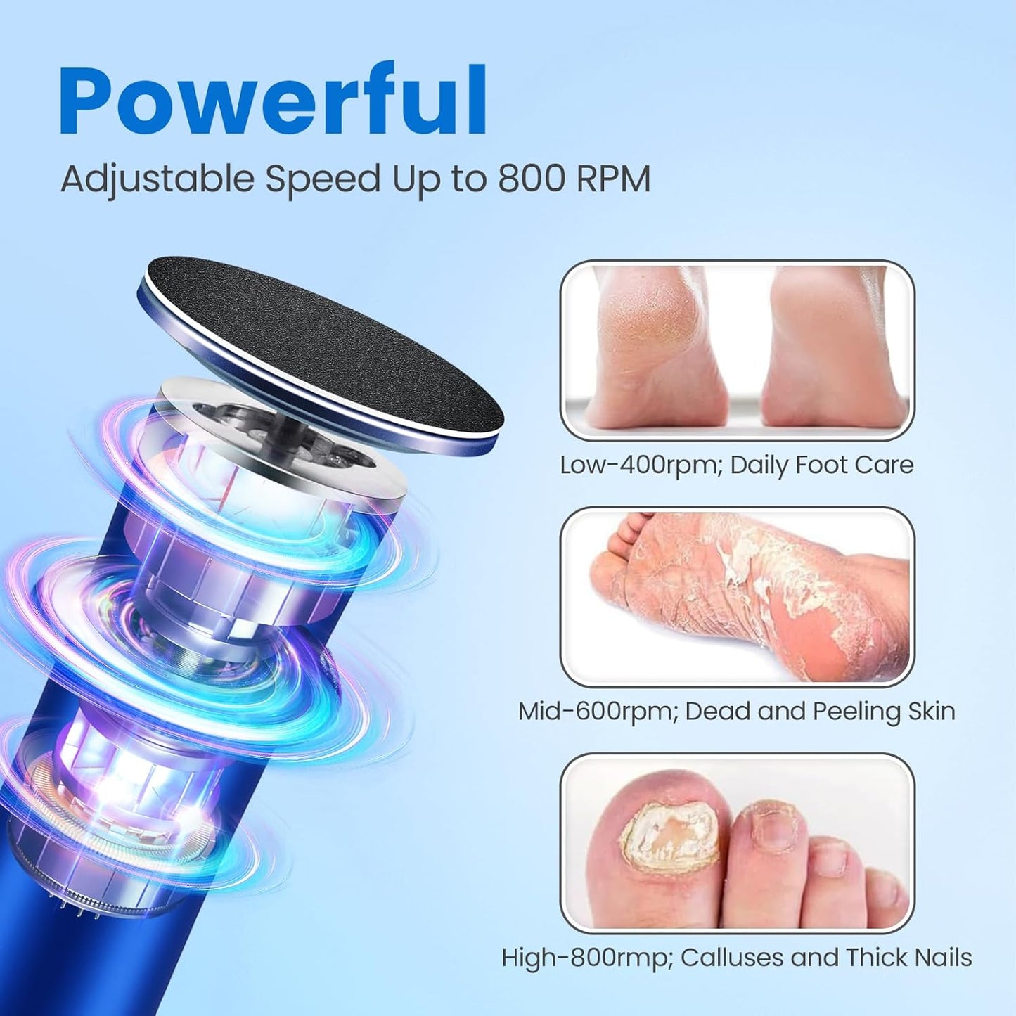 Electric Foot Callus Remover with 36 in 1 Pedicure Kit | Adjustable Speed | Mini Portable | 60 Pcs Sandpaper Discs | Professional Electric Callus Remover for Feet for Dead Skin and Calluses