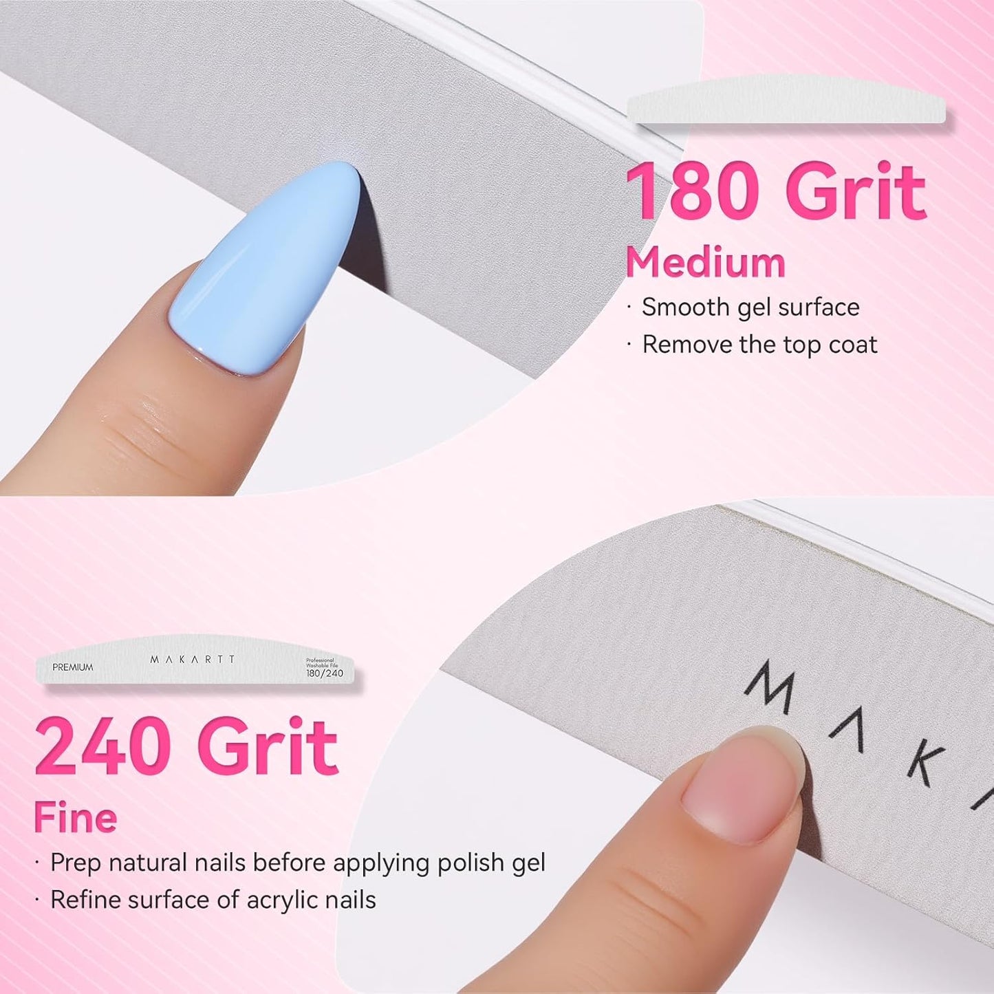 Makartt Nail File - 180/240 Grit Emery Boards for Nails, 2Pcs Dual-Sided Fingernail Files for Natural Nails Prep & Buffing, Reusable Manicure Kit for Salon & DIY Use