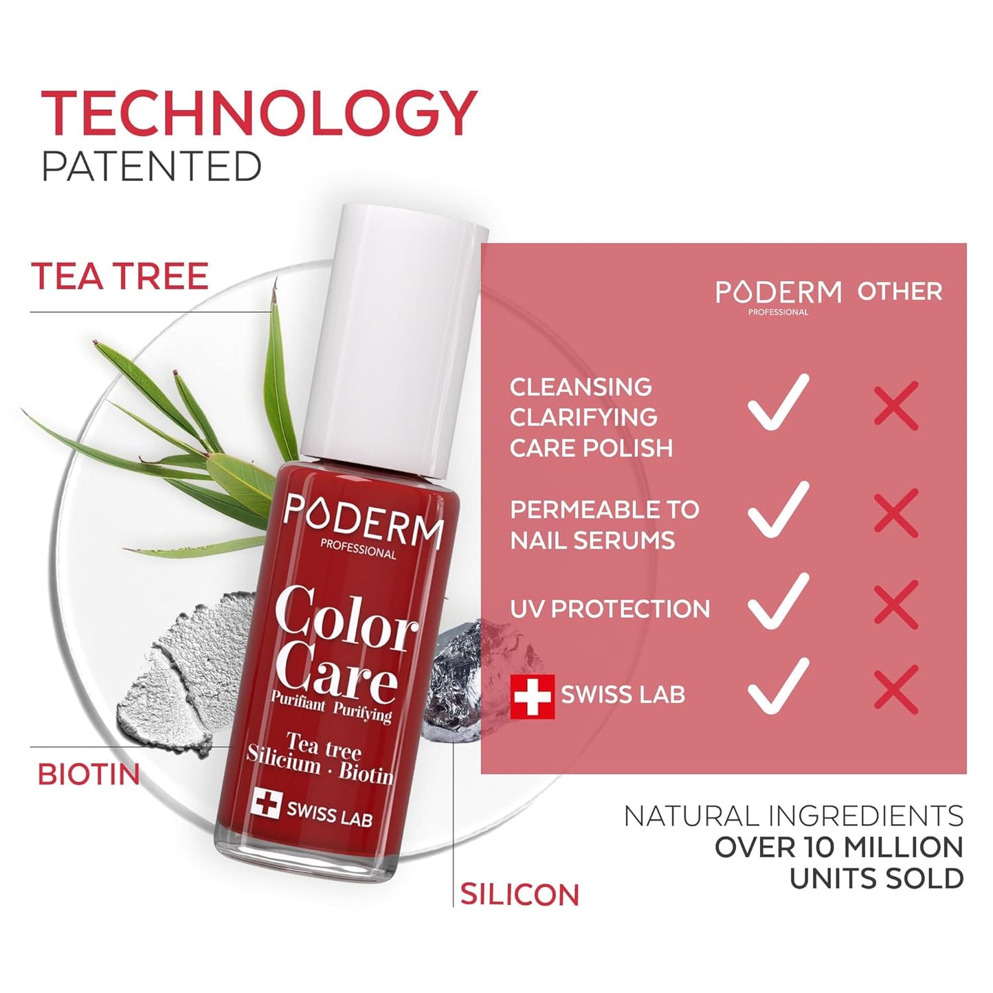PODERM - Nail Polish – Enriched with Tea Tree – Improves nail appearance – Ingredients Natural/Vegan - foot/hand - Swiss Made (Red Allure)
