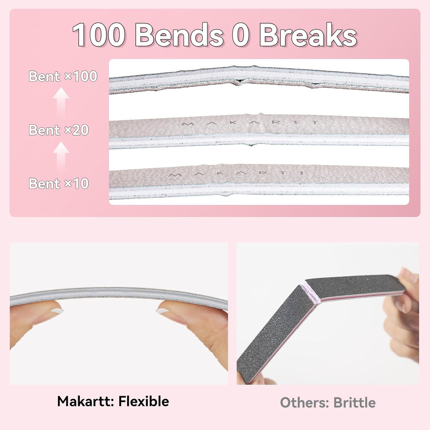 Makartt Nail File: 80/80 Grit Emery Boards for Nails, 10pcs Professional Washable Doubled Sides Coarse Toenail Filer Heavy Duty for Acrylic and Extension Gel Removal, Pedicure Manicure Tools