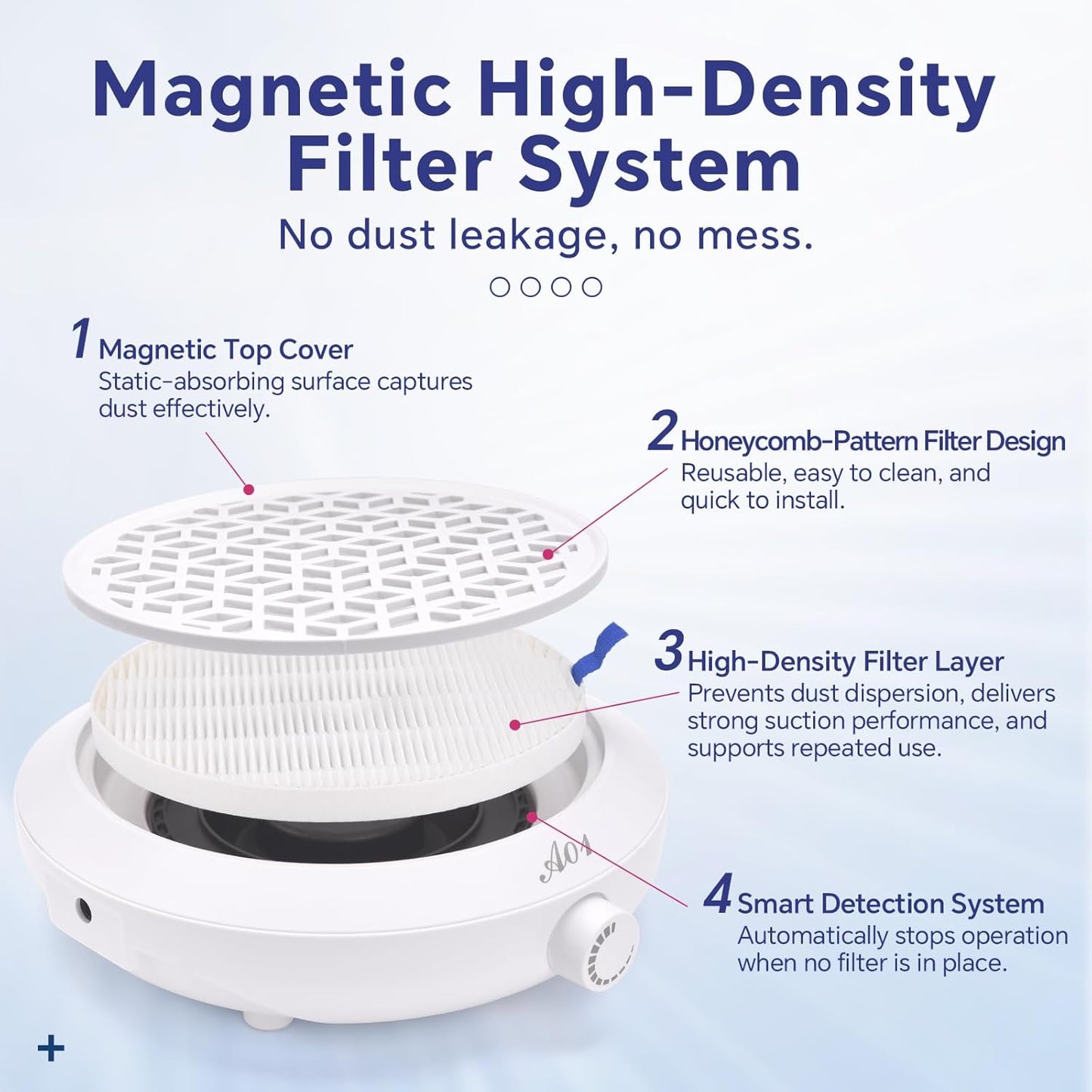 Nail Dust Collector Compact Vacuum Fan Duster with Reusable Filter Low Noise Powerful Vacuum Cleaner for Acrylic Gel Polished Nails, Nail Salon and Home (White)