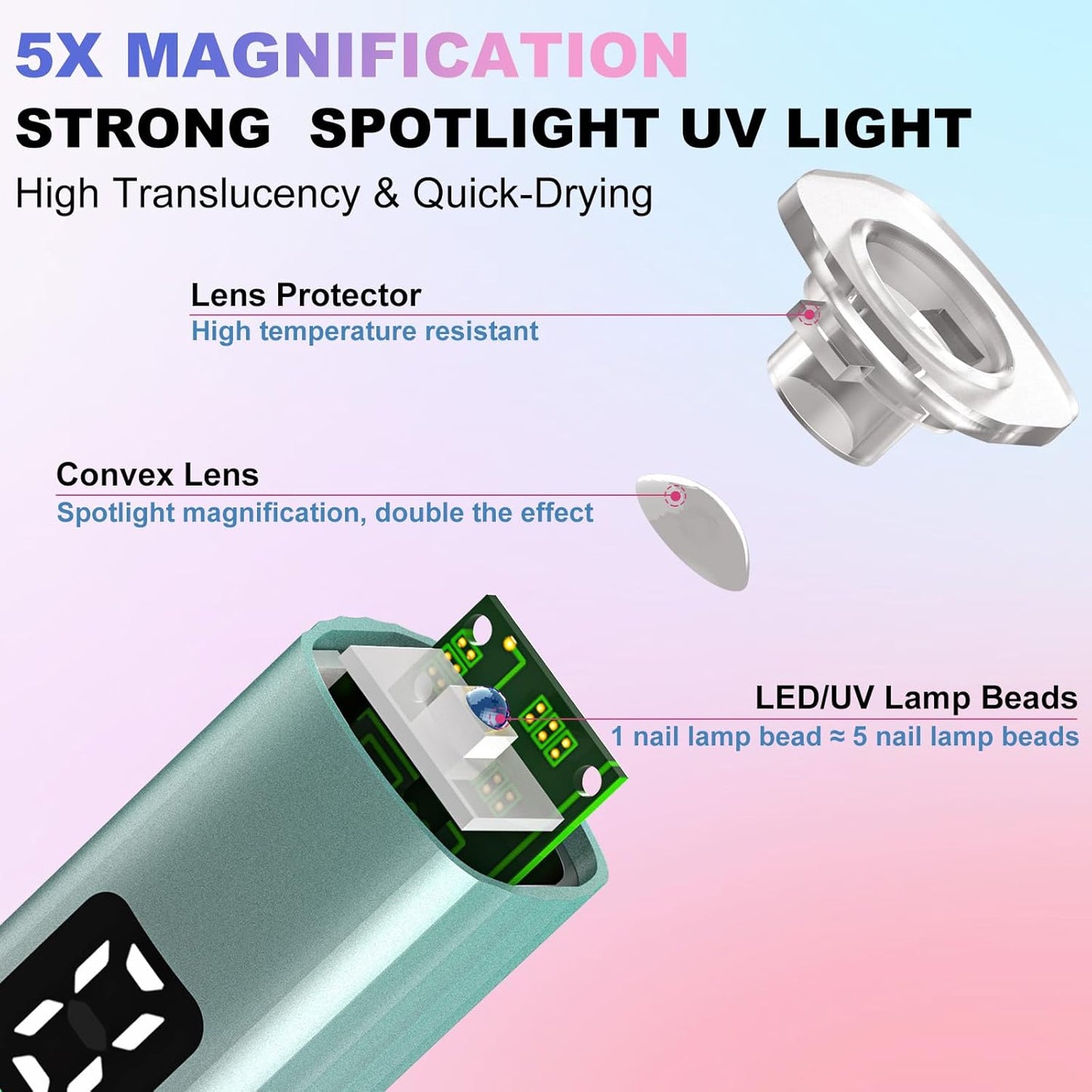 Cordless Electric Nail Drill with UV Light Lamp, 14 in 1 Electric Nail File Drill, 5 Speed LCD Display Rechargeable Professional Manicure Pedicure Kit(Gold) (Pink Blue)