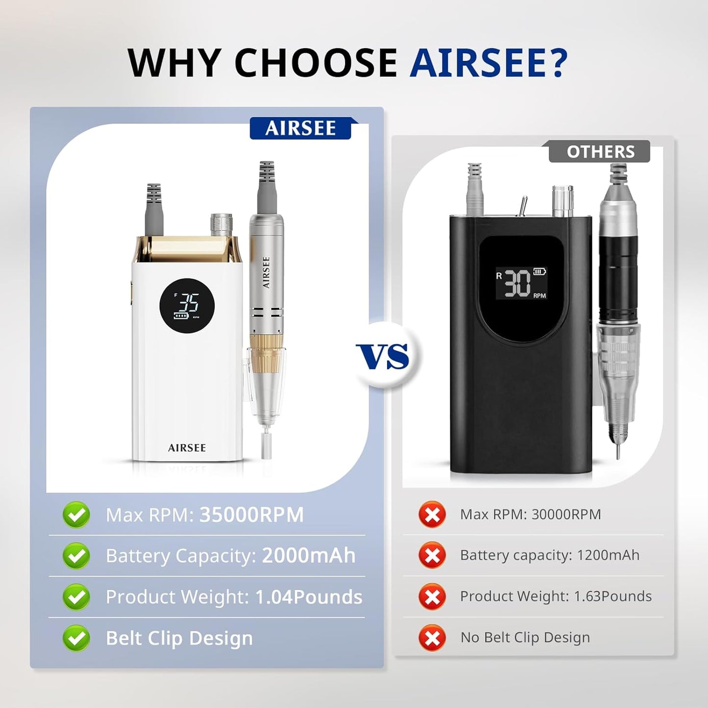 AIRSEE Professional Portable Nail Drill 35000RPM,Rechargeable Cordless Nail Drill for Manicure Salon Home, Eletric Nali E File for Acrylic Nails Gel Polishing Removing, EW4 White