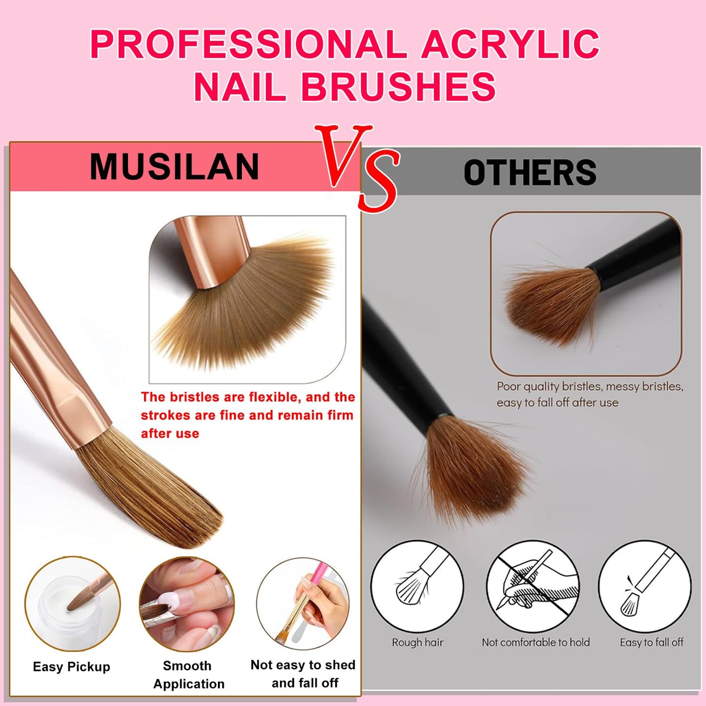 Nail Art Brushes Set,10pcs Nail Art Tool Set Nail Art Design Pen Painting Tools Fingernail Brush Nail Cleaning Brush for Acrylic Application Acrylic Powder 3D Nail Carving Nail Art Brushes Set