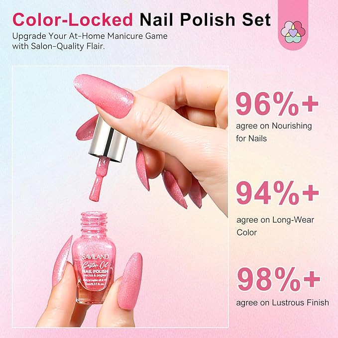 SAVILAND Color Artistry Fall Nail Polish Set: Quick Dry 24 Color Regular Nail Polish Kit Orange Red Brown Glitter Finger Bulk Fingernail Polish Set Non Gel Castor Oil Vitamin E Nail Lacquer Women Home