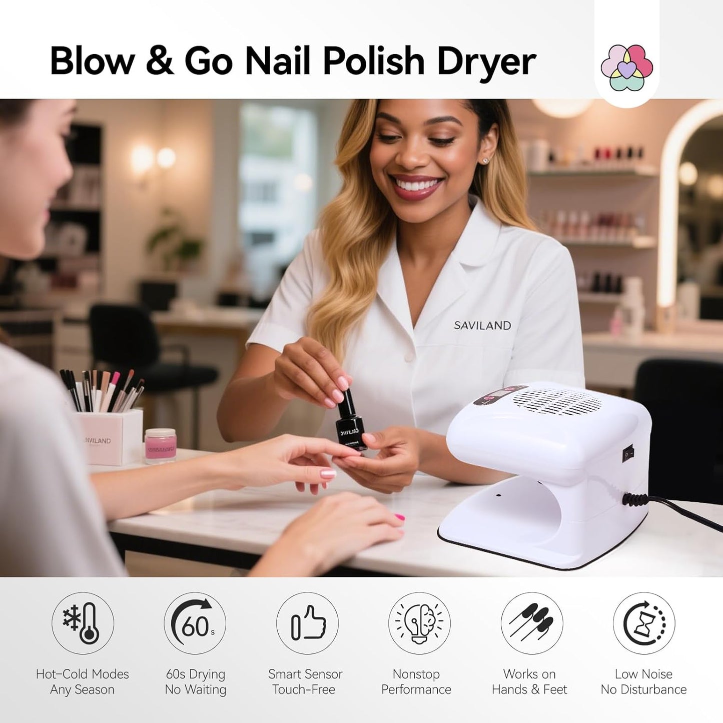 SAVILAND Essentials 5X Faster Dry Nail Dryer: 300W Strong-Air Nail Dryer for Regular Polish Smart Sensor Nail Polish Dryer Warm & Cool Wind Dual Air Dual Modes Battery-Free Nail Fan Home Salon Use