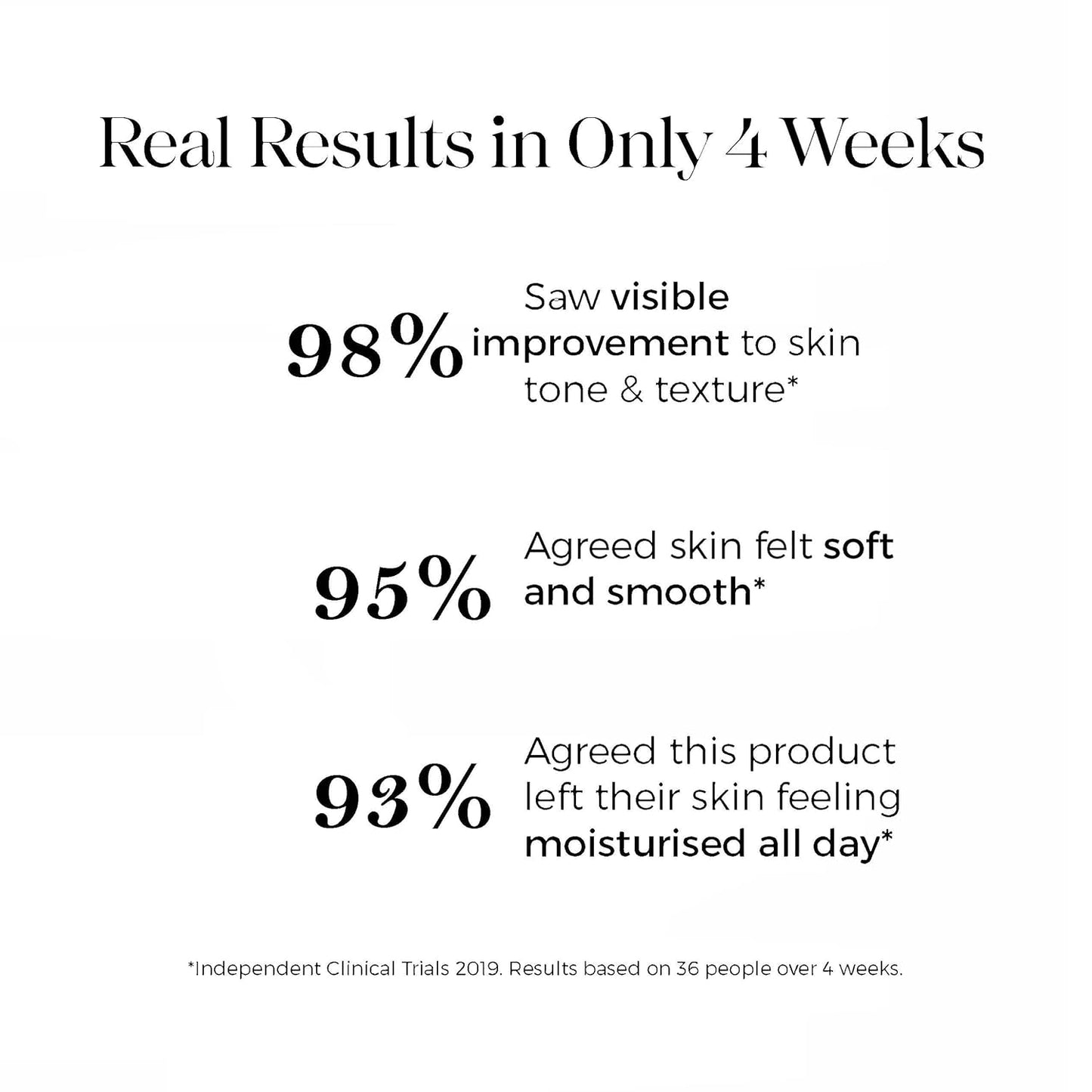 Anti-Aging Resurfacing Pads – Smooth’s Fine Lines, Wrinkles, Dark Spots & Skin Roughness to Enhance the Skins Texture & Tone for Radiant Glow.