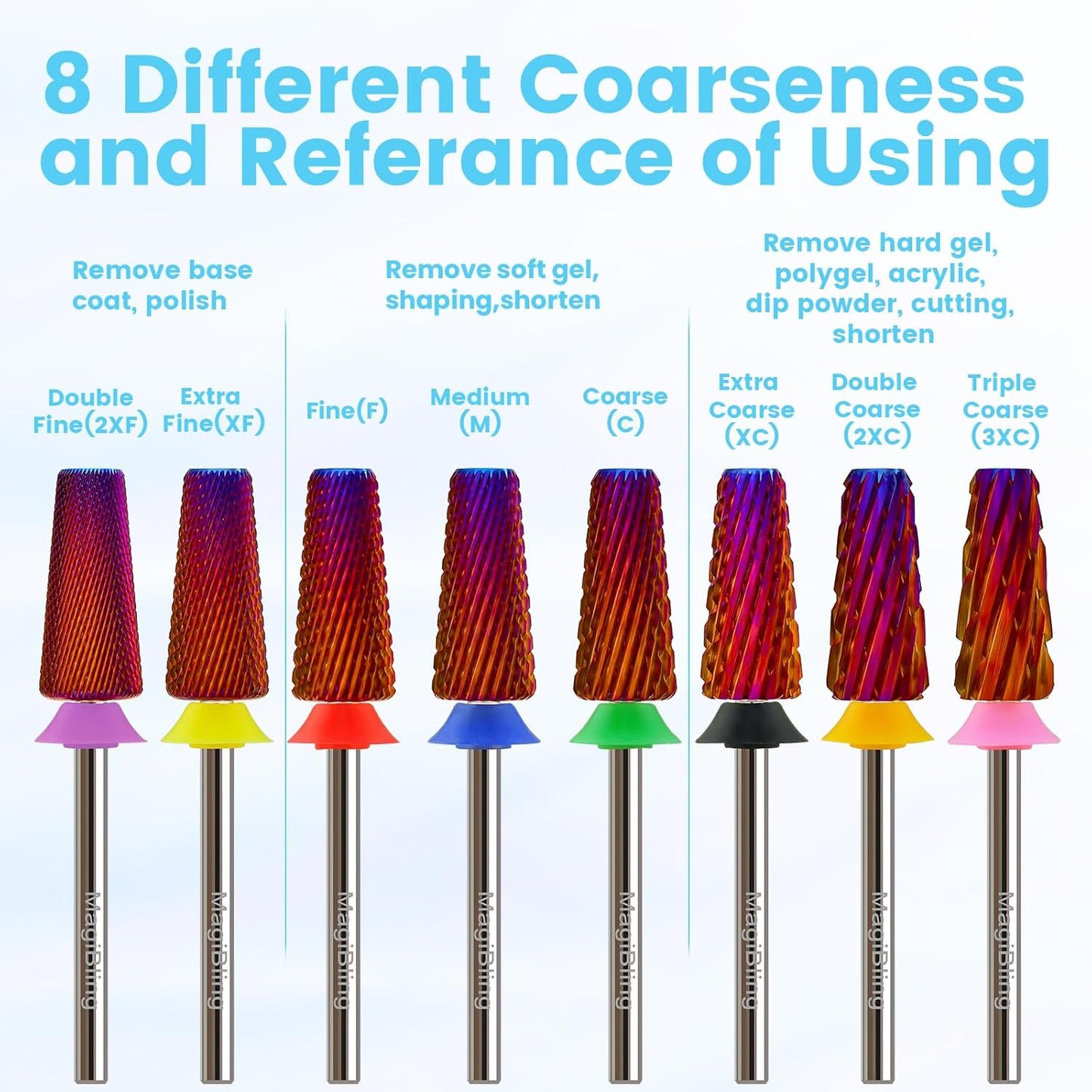 Professional Nail Drill Bits for New Artists, Cross Cut 3/32'' Safety Tungsten Carbide Tapered Bit, Remove Gel Fast, Left & Right Hand Use, Manicure Cuticle Soft Hard Gel Polishing, Extra Coarse.