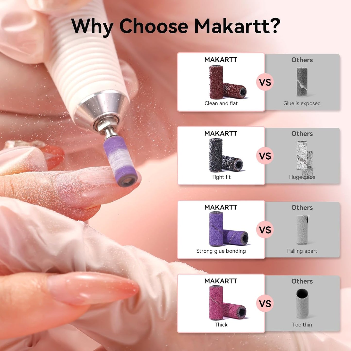 Makartt Nail Drill Bits Sanding Bands - for Nail Drill 100 Pcs 4 Color Coarse Fine 80/120/180/240 Grit File Small Sanding Band with 3.1mm Mini Mandrel Nail Bit Set for Acrylic Nails Gel