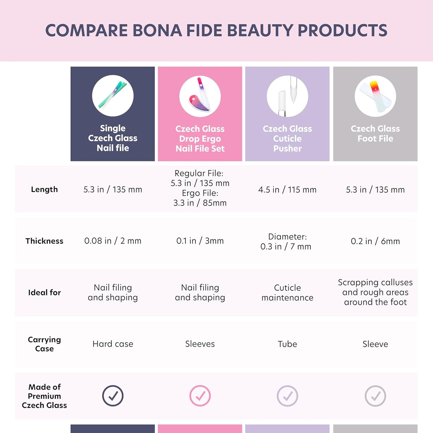 Bona Fide Beauty Ergonomic Nail File Set - 2PC Czech Glass Ergofile Set for Natural Nails and Acrylic Nails (Pastel Green and Violet)