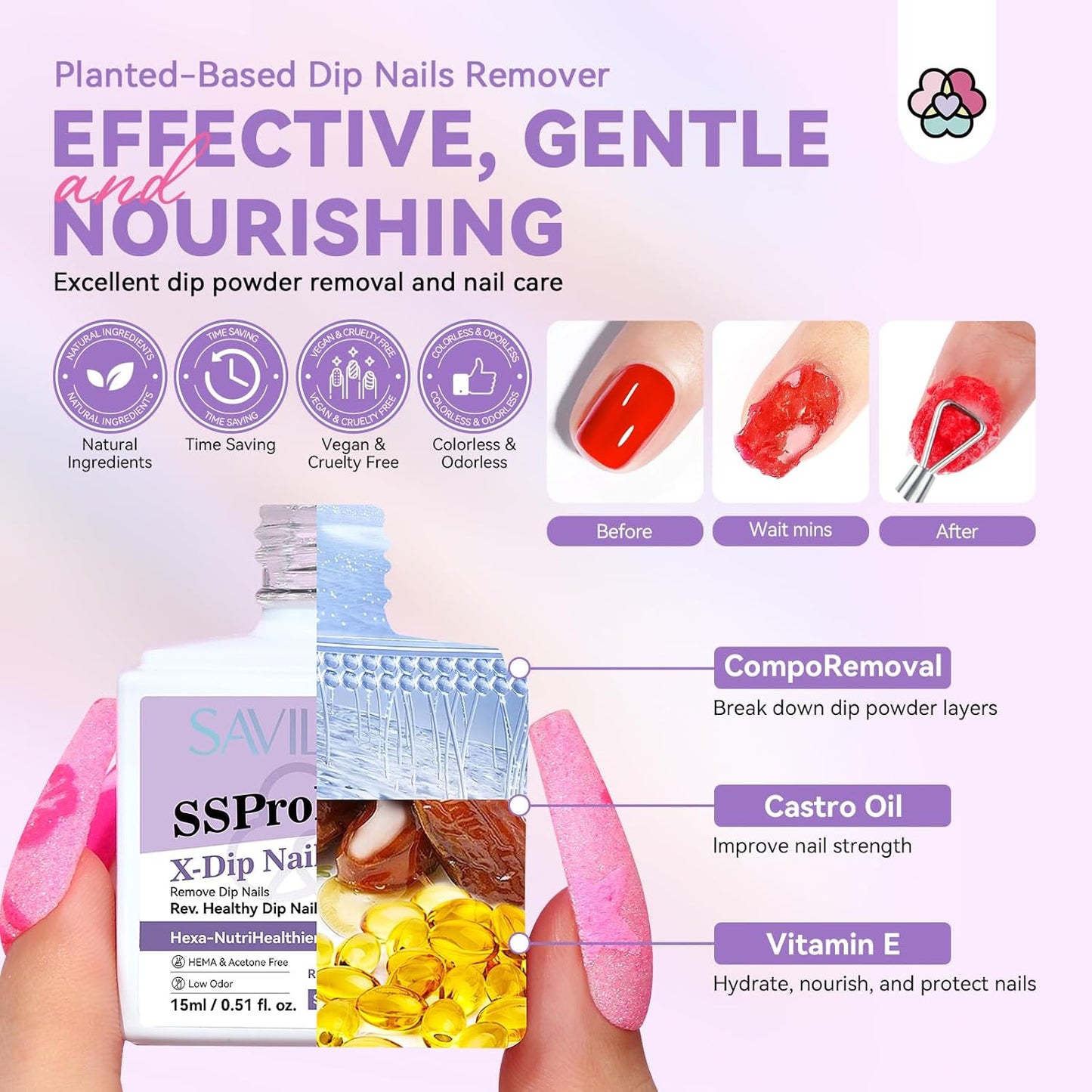 SAVILAND Dip Powder Remover 2 Pcs: Professional Dip Nail Remover Kit Gentle & Safe Remove Dip Nails With Cuticle Oil Nail File Tools No Need Soaking Or Wrapping 0.5 Floz Home Use
