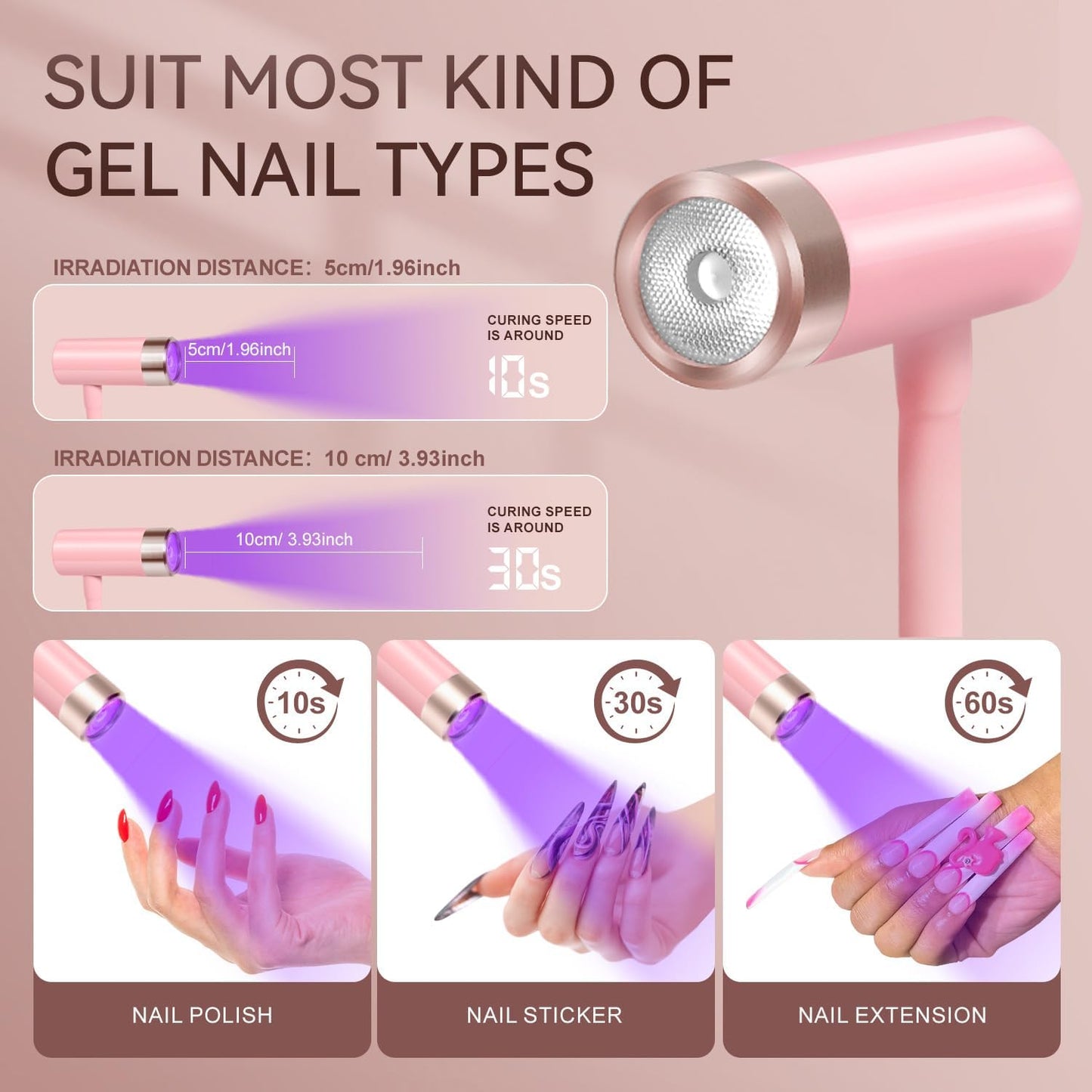 AORAEM UV LED Nail Lamp, Rechargeable Gooseneck Lamp for Gel Nails 12W Quick Dry LED Nail Light Nail Dryer with 4 Timers & Auto Sensor, Professional Flash Cure Light for Gel Nails Home DIY Pink