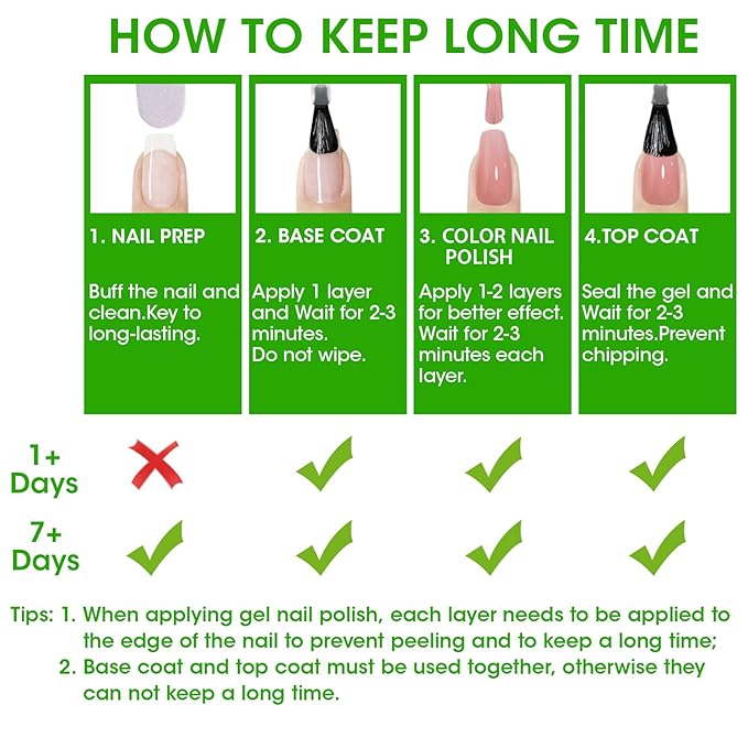 GELLEN Green Regular Nail Polish Non Gel, Fast Air Drying Full Size Green Nail Polish No UV Light Needed Spring Summer Dark Light Grass Forest Jungle 6 Colors Set for Women Manicure St. Patrick's Day