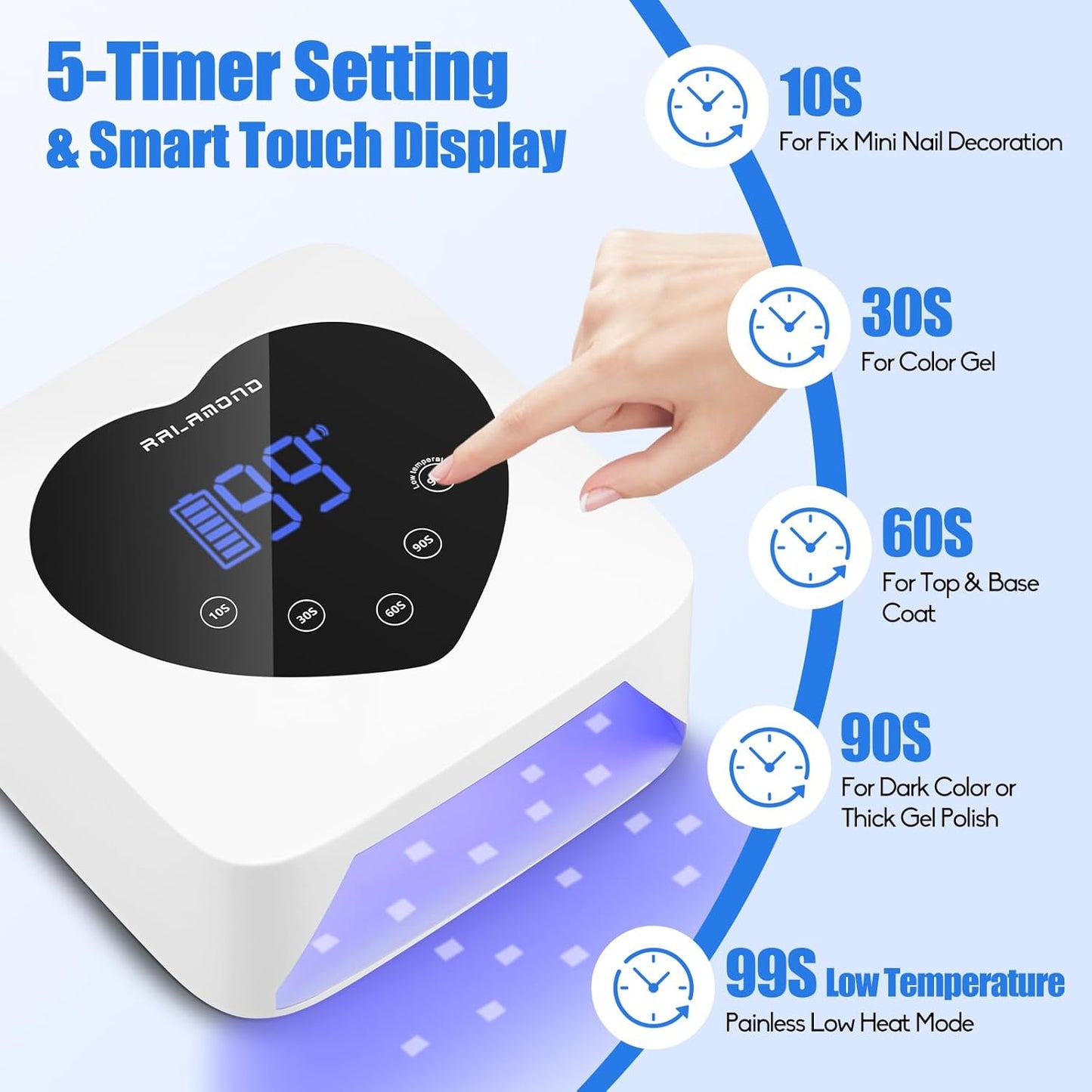 UV LED Nail Lamp, 72W Cordless UV Light for Nails, Rechargeable Nail Dryer Gel Polish Light with 5 Timer & Touch Display, Professional Fast Gel Nail Light Curing Lamp Auto Sensor (White)