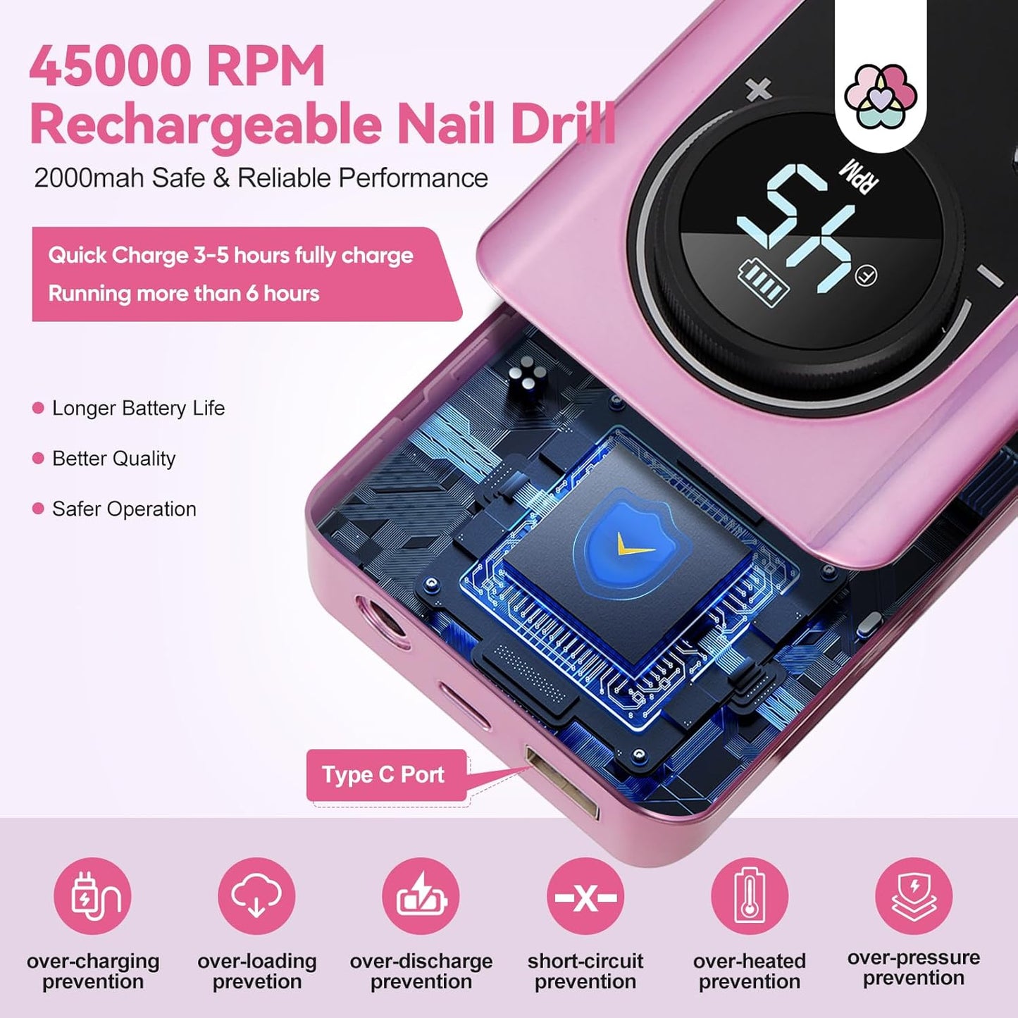 SAVILAND Electric Nail Drill Professional : 45000 RPM Pro Electric Nail File for Acrylic Nails Gel Polishing Removing, Portable Nail Drill for Manicure Pedicure, Nail Kit for Salon Nail Tech Must Have