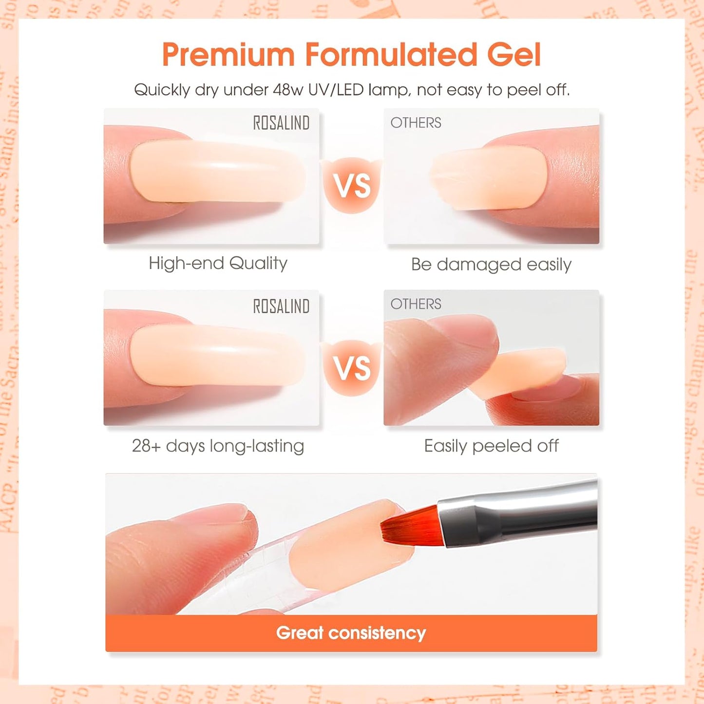 ROSALIND Nude Poly Extension Gel, 60ml Nude Poly Nail Gel for Nail Art Decoration, Hot Builder Color Nail Thickening Extension Easy to DIY Use at Home Need UV Lamp