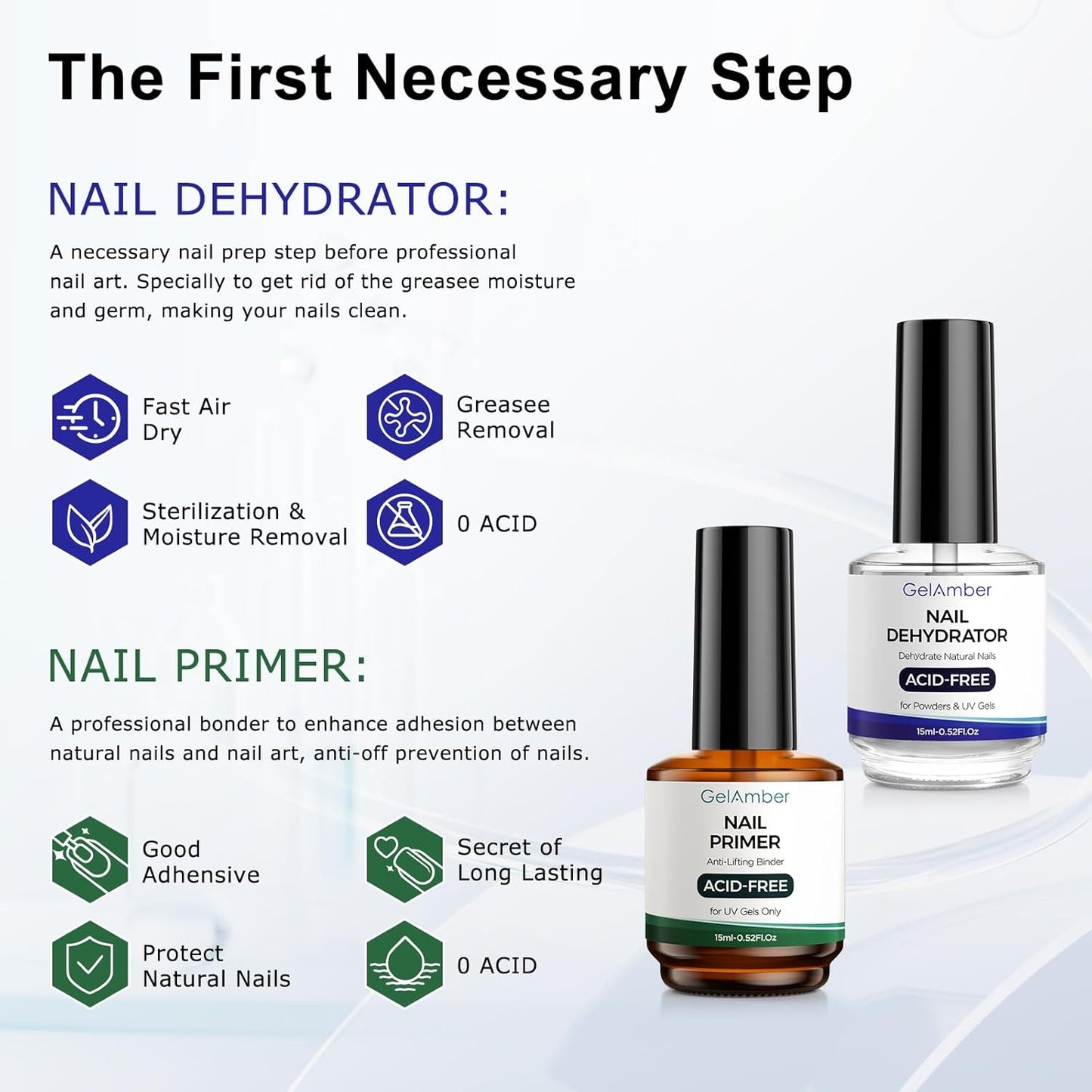 4Pcs 15ml Nail Primer and Dehydrator with Gel Base and Top Coat Set, Nail File, Acid-Free Glossy Durable Long-Lasting Finish Home DIY Nail Salon Nail Prep Kit Gift