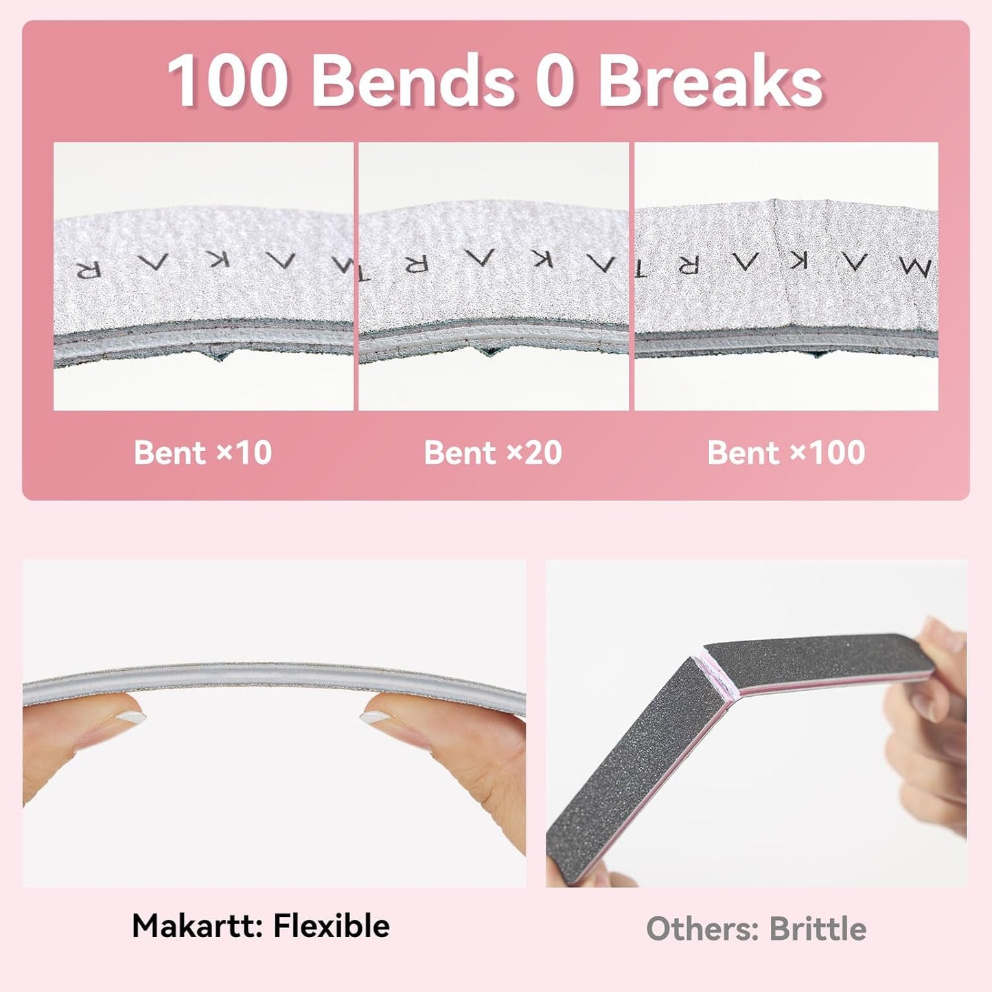 Makartt Nail File: 240/240 Grit Emery Boards for Nails, 10pcs Ultra-Fine Filer Kit for a Shiny Finish Zebra Doubled Sides Washable Manicure Pedicure Tools