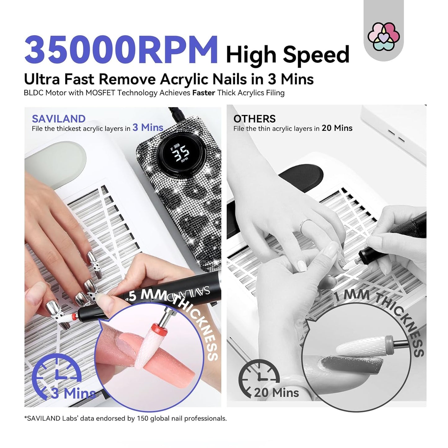 SAVILAND Acrylic Nail Drill Machine: 2024 Latest Collection Diamond Shiny Nail Drill Professional E-File Rechargeable Electric Filer Acrylic Removal Ceramic Bits Expert Salon Use Manicure Pedicure