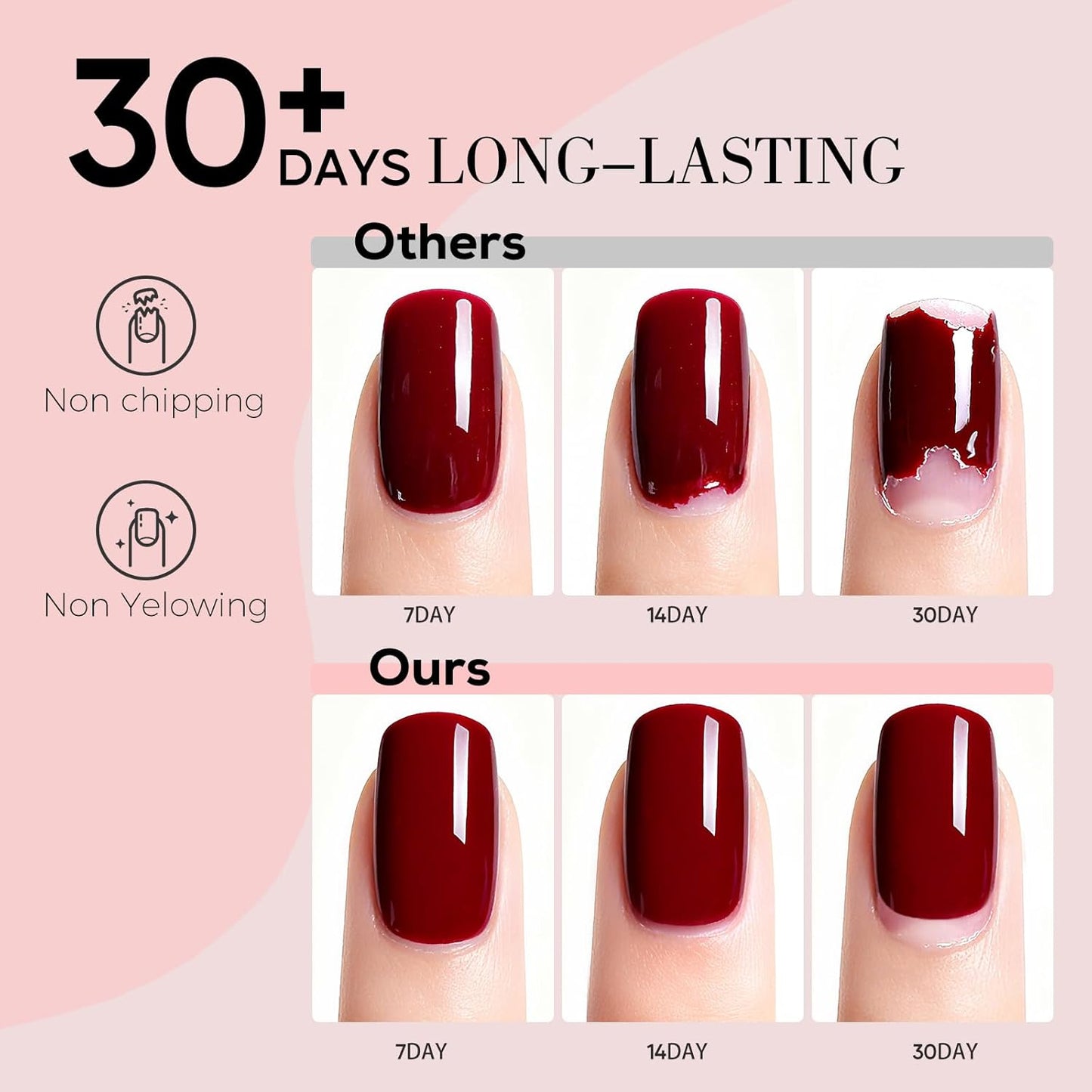 Jofay Fashion Black Gel Polish - All-in-One Step Black Nail Polish 10ml Soak Off LED/UV Lamp DIY Salon Manicure at Home Long Lasting Glossy Finish Home Nail Salon Gift for Women & Girls (0.33 Fl Oz)