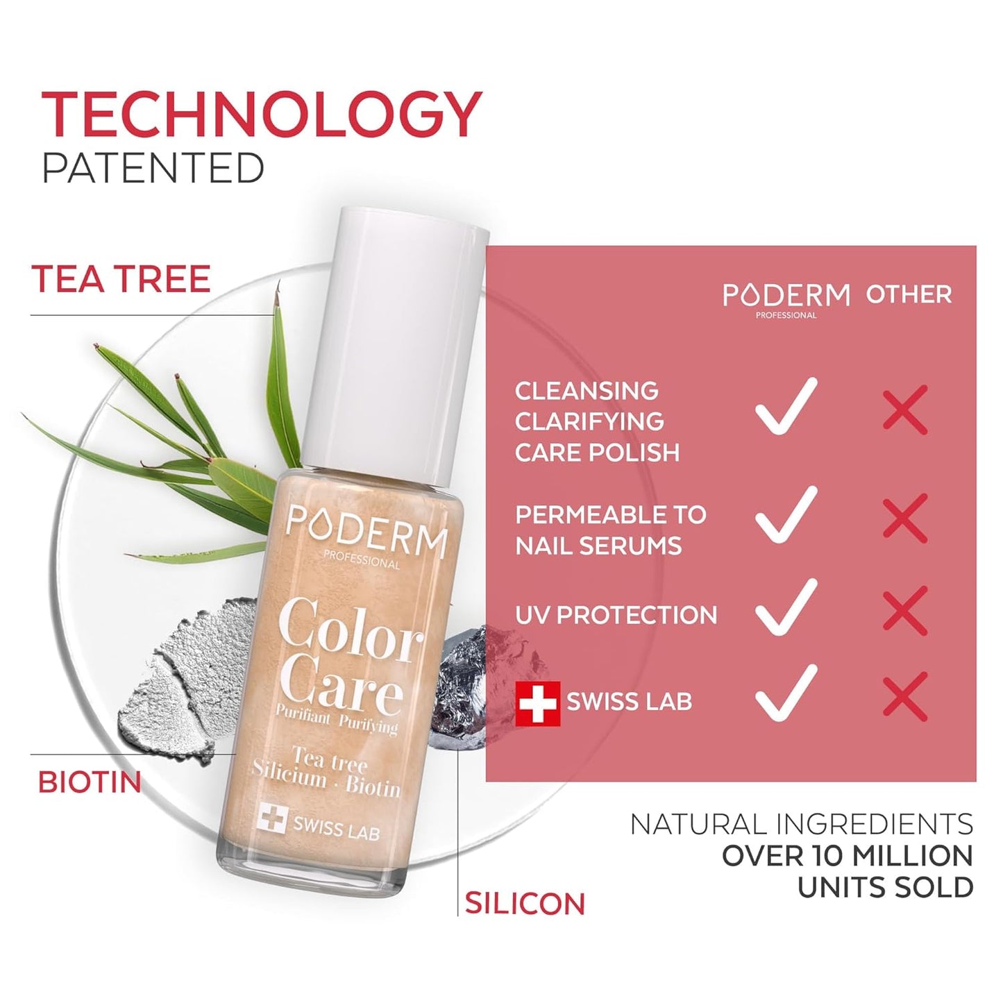 PODERM - Nail Polish – Enriched with Tea Tree – Improves nail appearance – Ingredients Natural/Vegan - foot/hand - Swiss Made (Brilliant Gold)