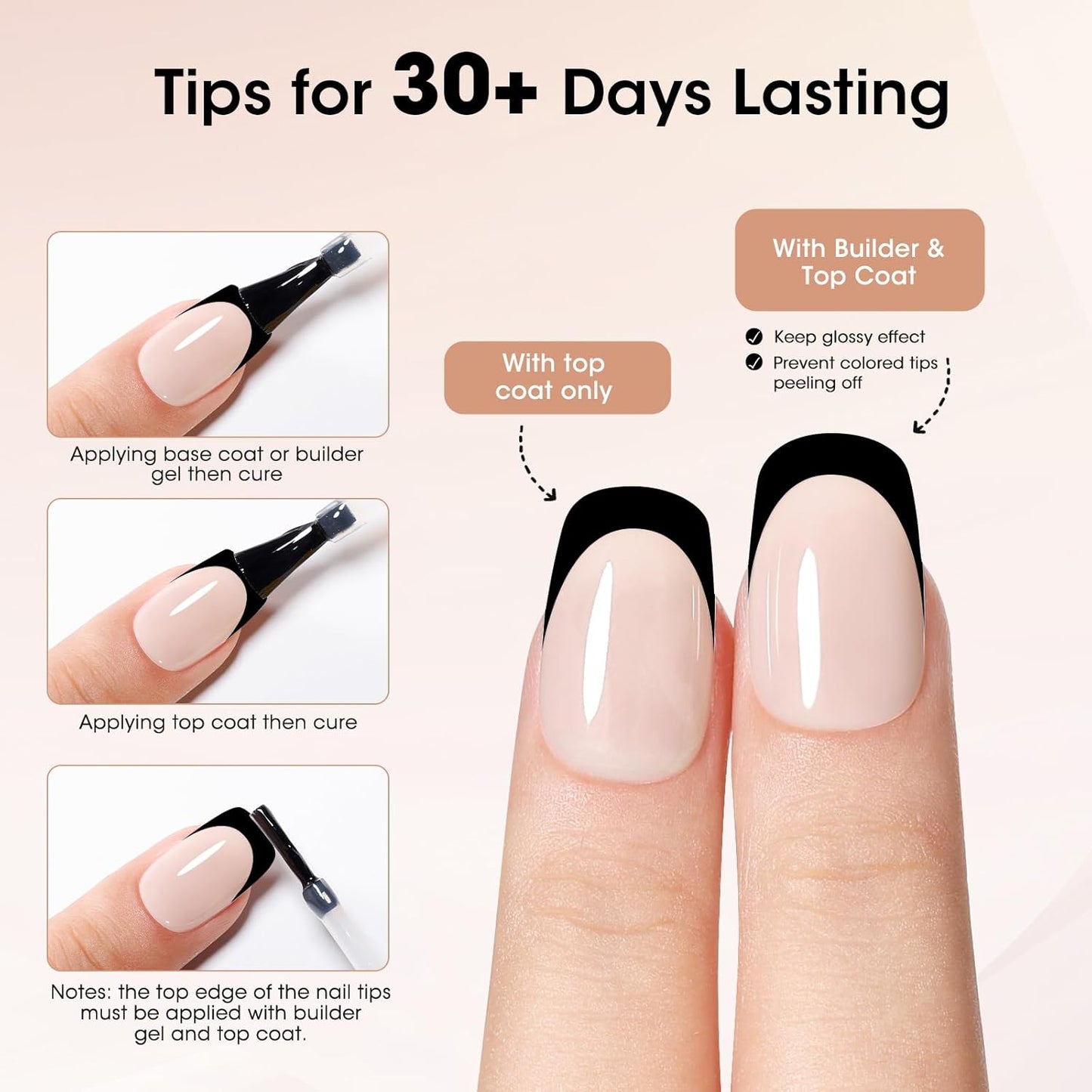 Gellen French Tip Press on Nails, Soft Medium Square French Gel Nails 150 Pcs, Classic Pink French Tip Nails, 3 in 1 No Need to File Natural Full Cover Tips 15 Sizes, Glue On Nails for Women Nails Art