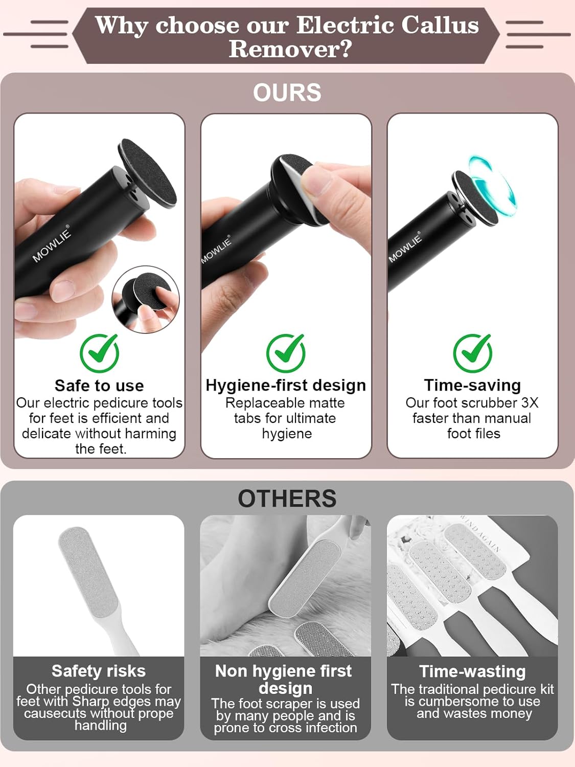 Electric Foot Callus Remover,MOWLIE Electric Foot Care Tools with Speed Controller and 60pcs Replacement Sandpaper Disk for Men Women Dead Dry Crack Skin Calluses (Black)