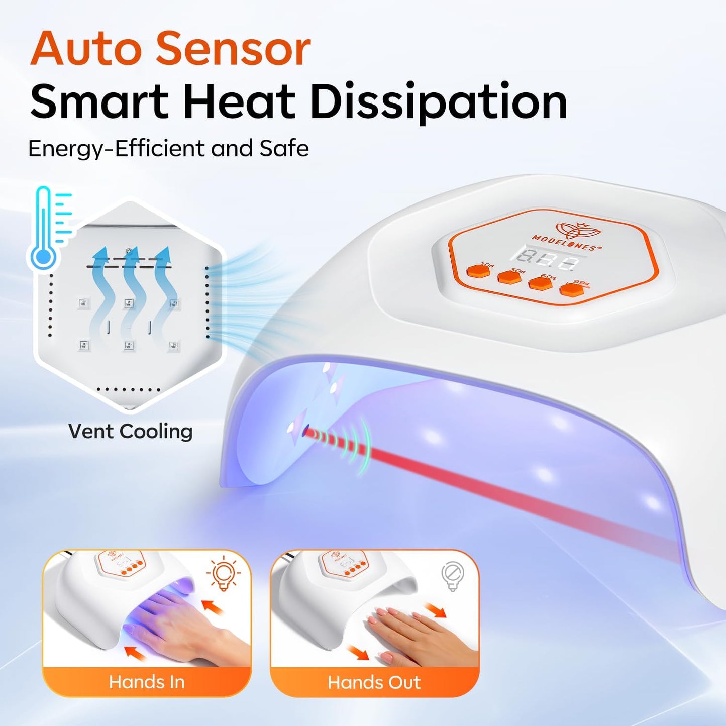 modelones UV LED Nail Lamp, Light for Gel Nails Nail Dryer Gel Polish Fast Curing with 4 Timer Smart Sensor Nail Art Tools Manicure Kit Starter Friendly Gifts for Women Girls