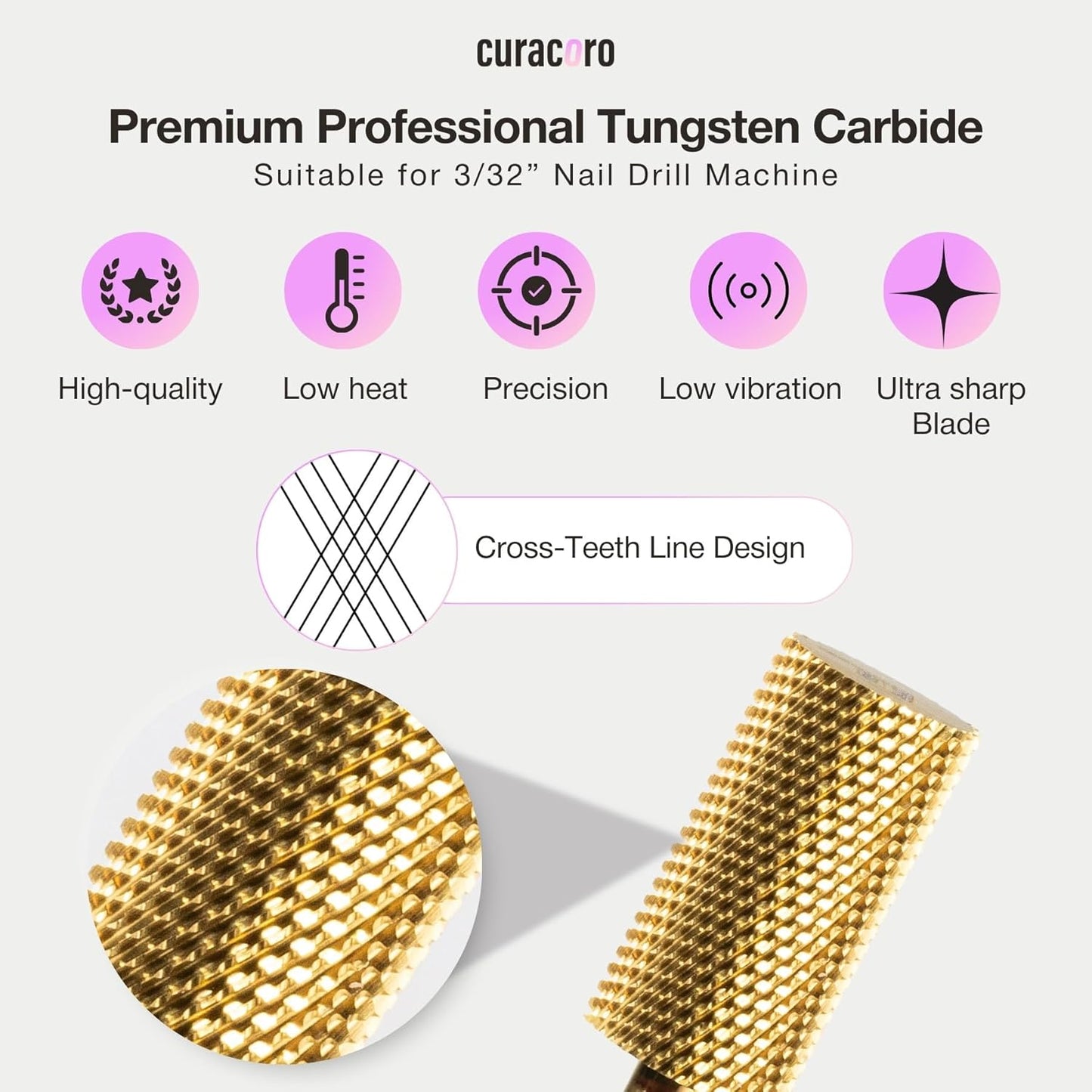 Curacoro Nail Drill Bits 3/32'' - Safe Smooth Stop Large Barrel Carbide Bit (Fine), Gently Bits for Removal & Nail Enhancement, for Nail Beds, Nail Art Pedicure Manicure Salon & Home
