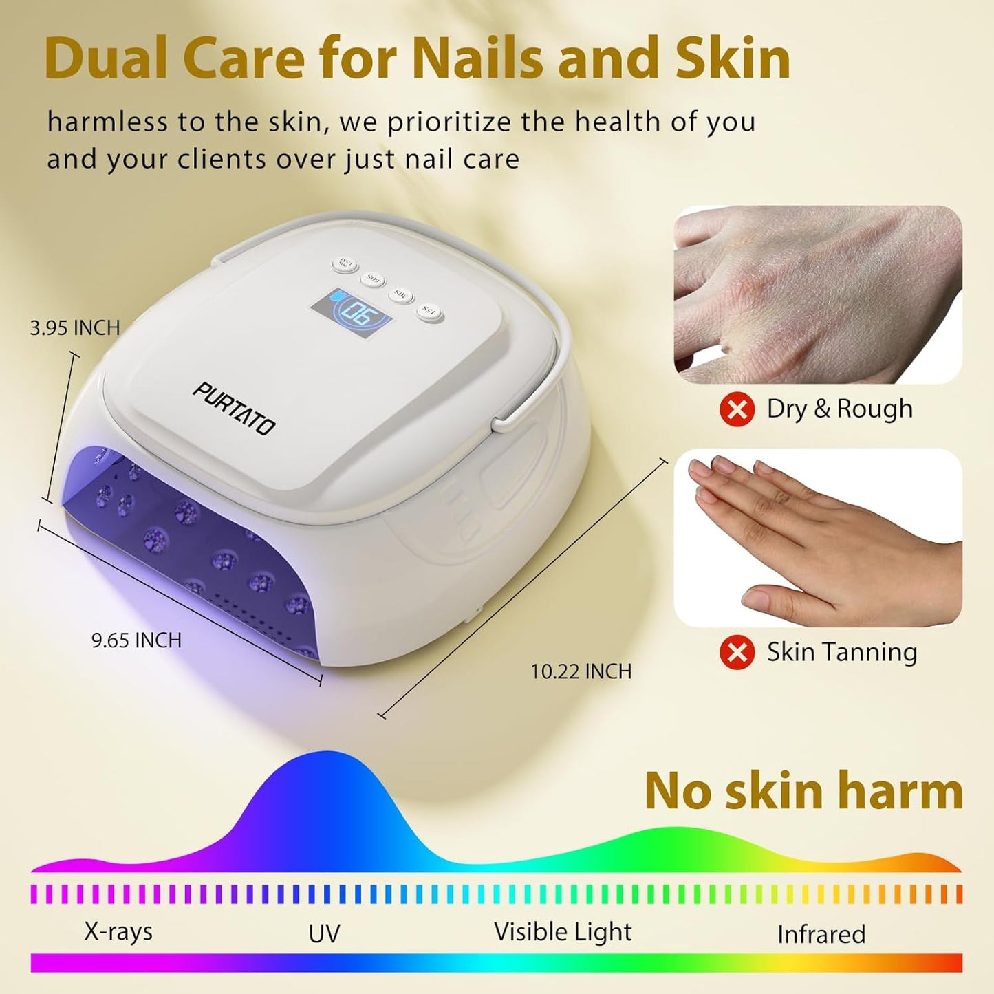 126W Cordless Rechargeable UV LED Nail Lamp, Fast Curing Gel Nail Dryer with 4 Timers, Portable Professional Nail Light for Salon and Home (White)