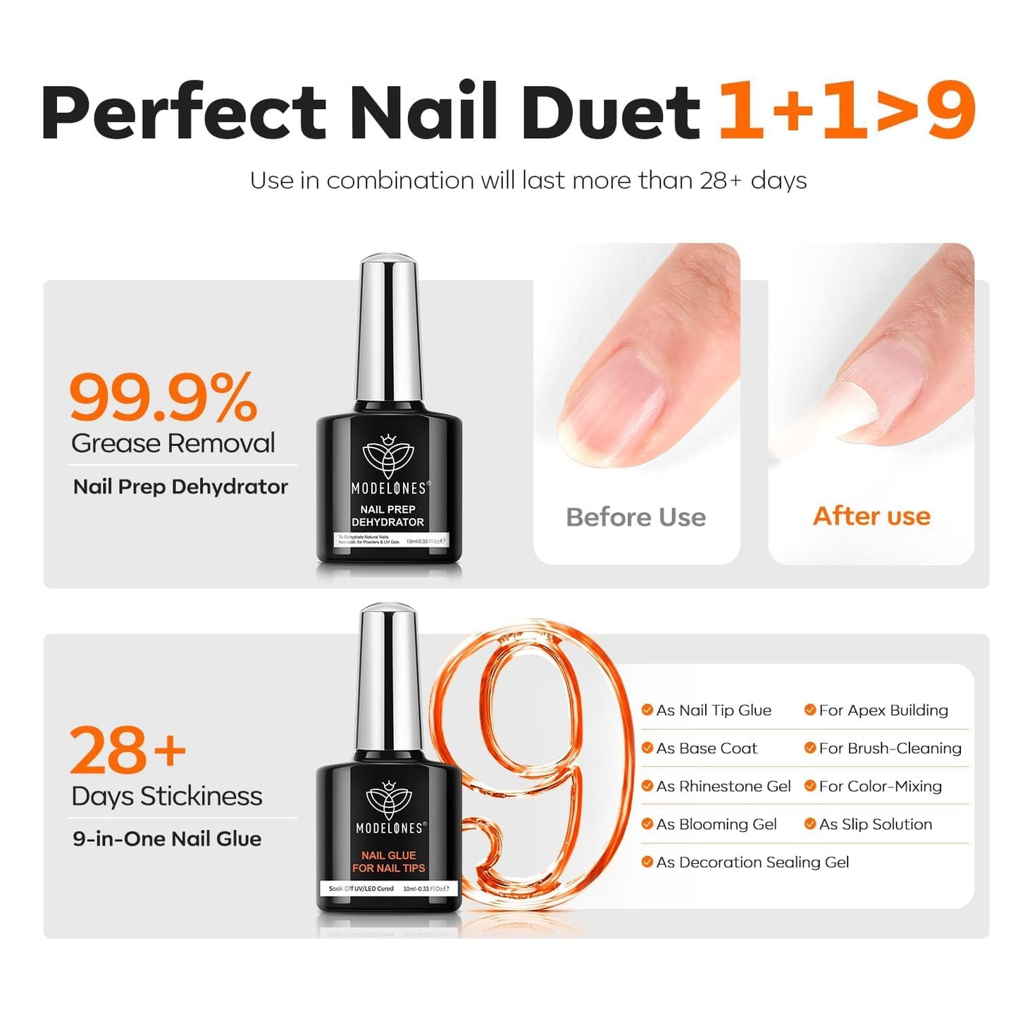 modelones Gel Nail Kit Almond, Upgrade 15Sizes Fake Nails, 9-in-One Glue Dehydrator & Mini U V Light Clipper, 510Pcs Medium Almond Press on Tips for Extension DIY Salon Home Gift