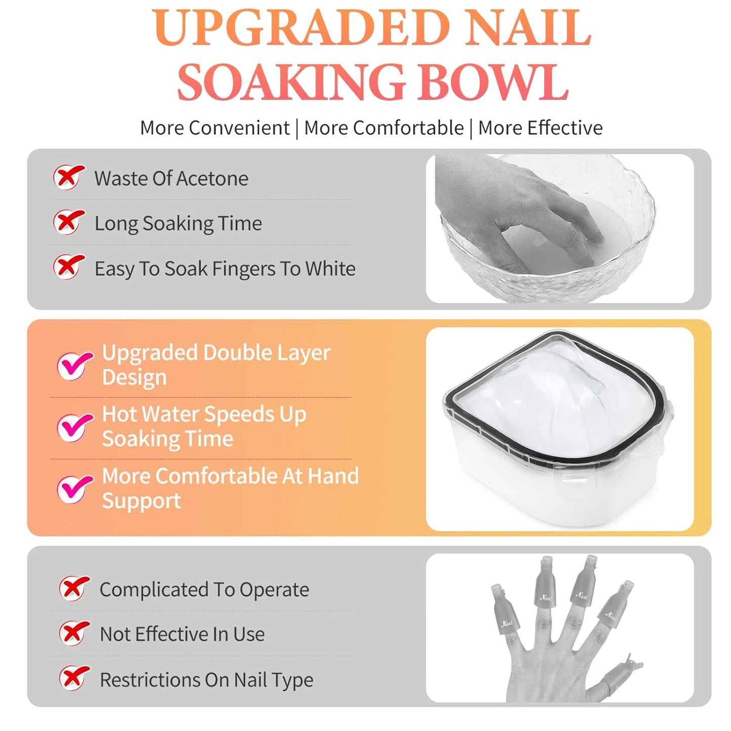 Nail Soaking Bowl, Soak Off Gel Polish Dip Powder Remover Hand Acetone Nail Soak Off Bowl Manicure Bowl with Triangle Cuticle Peeler and Stainless Steel Cuticle Pusher Nail Art Tool (Black-3PCS Set)