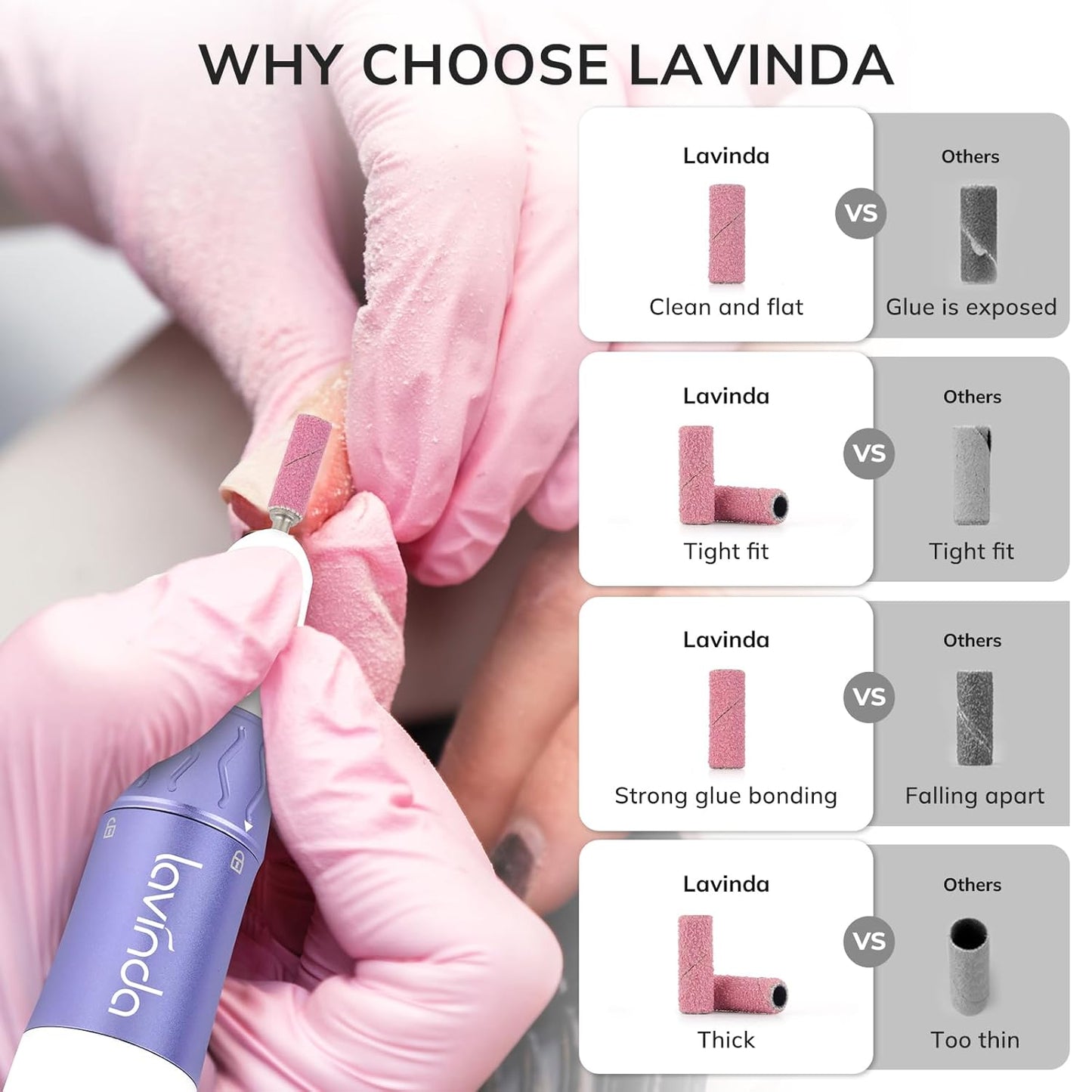Lavinda Sanding Bands for Nail Drill with 3.1mm Mandrel Bit, 80 Piece Set Mini Small Sanding Bands Nail Drill Bits for Acrylic Nails Gel Manicures and Pedicures (120 Grit, Pink)