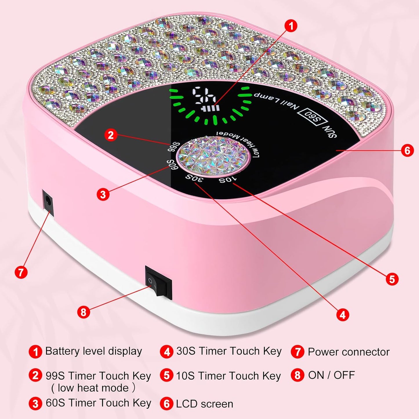 LIMEGIRL UV LED Nail Lamp Kit for Gel Polish Professional Fast Curing Pink Dryer Light Set with 4 Timer Settings Cordless Rechargeable Nail Art Cure Machine with UV Gloves and Automatic Sensor