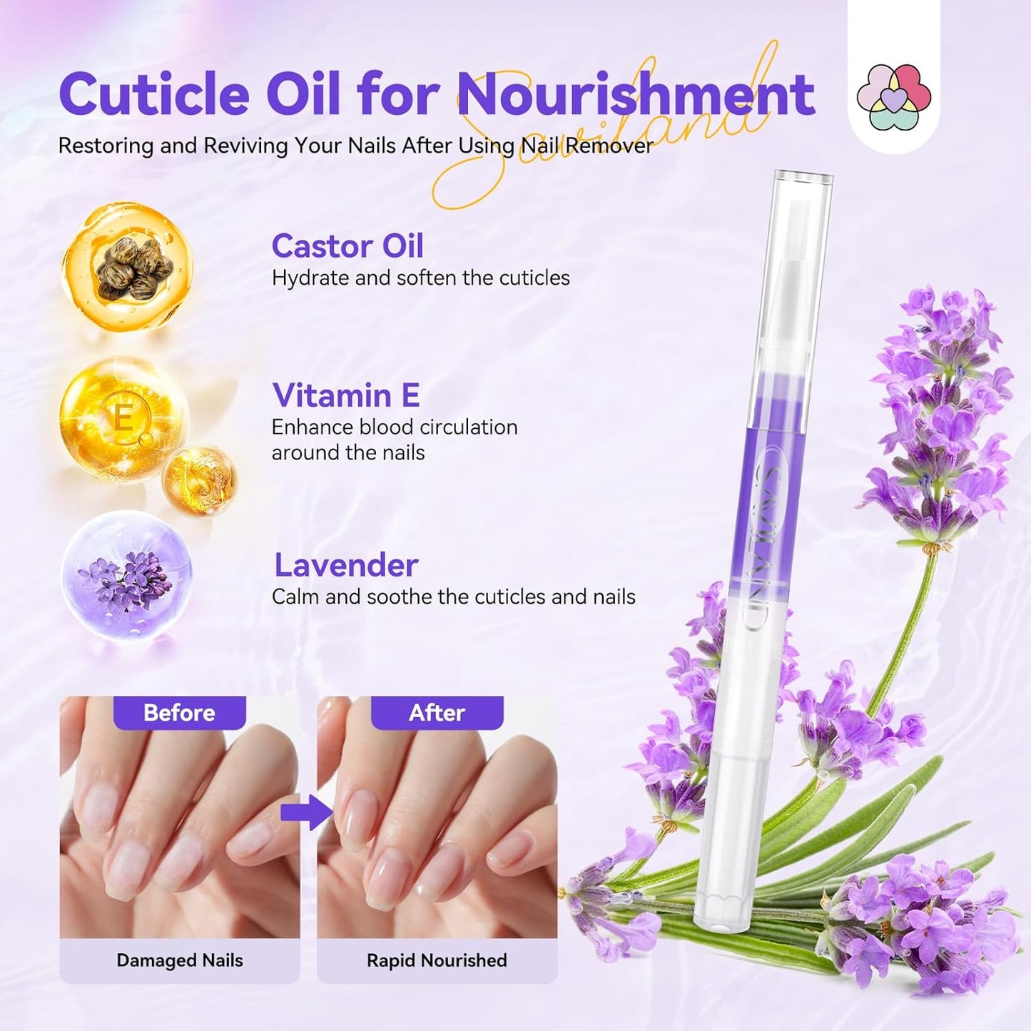 SAVILAND Acetone Nail Polish Remover Kit: 50 ML Expert Gel Nail Polish Remover Non-Drying Gel Remover with Cuticle Oil & Tools Quick Removal for Nail Polish Acrylic Dip Powder DIY Salon